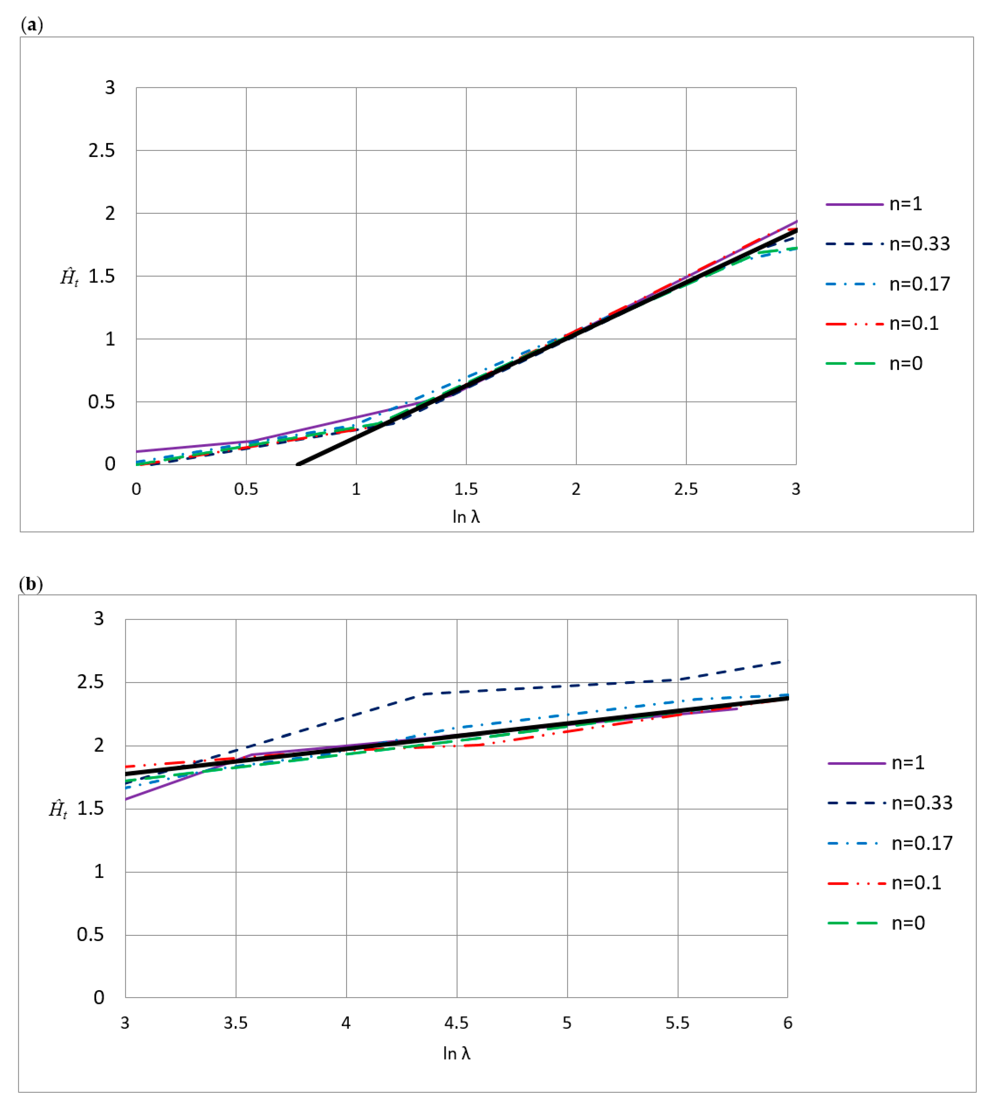 Crystals 09 00154 g004