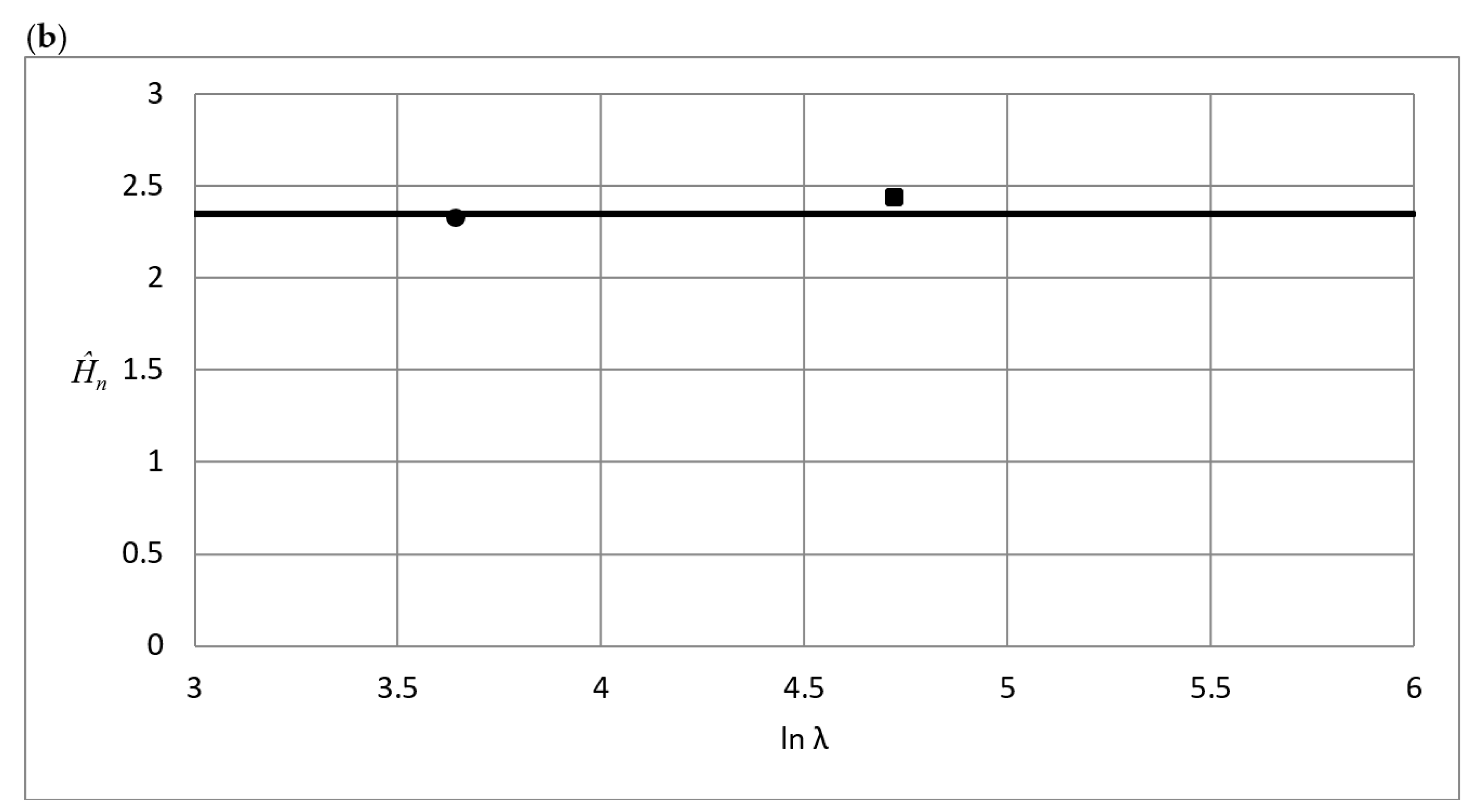 Crystals 09 00154 g005b