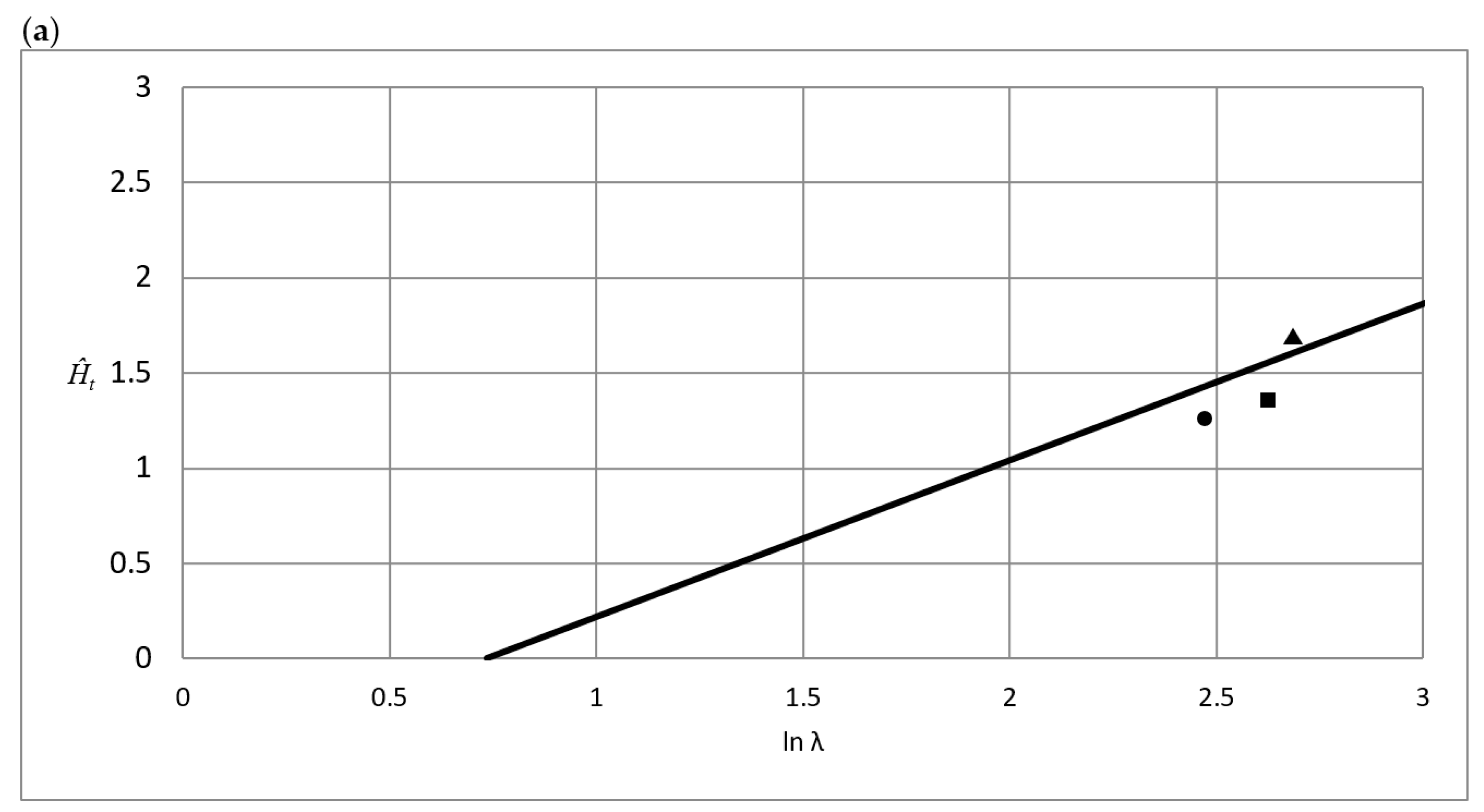 Crystals 09 00154 g006a