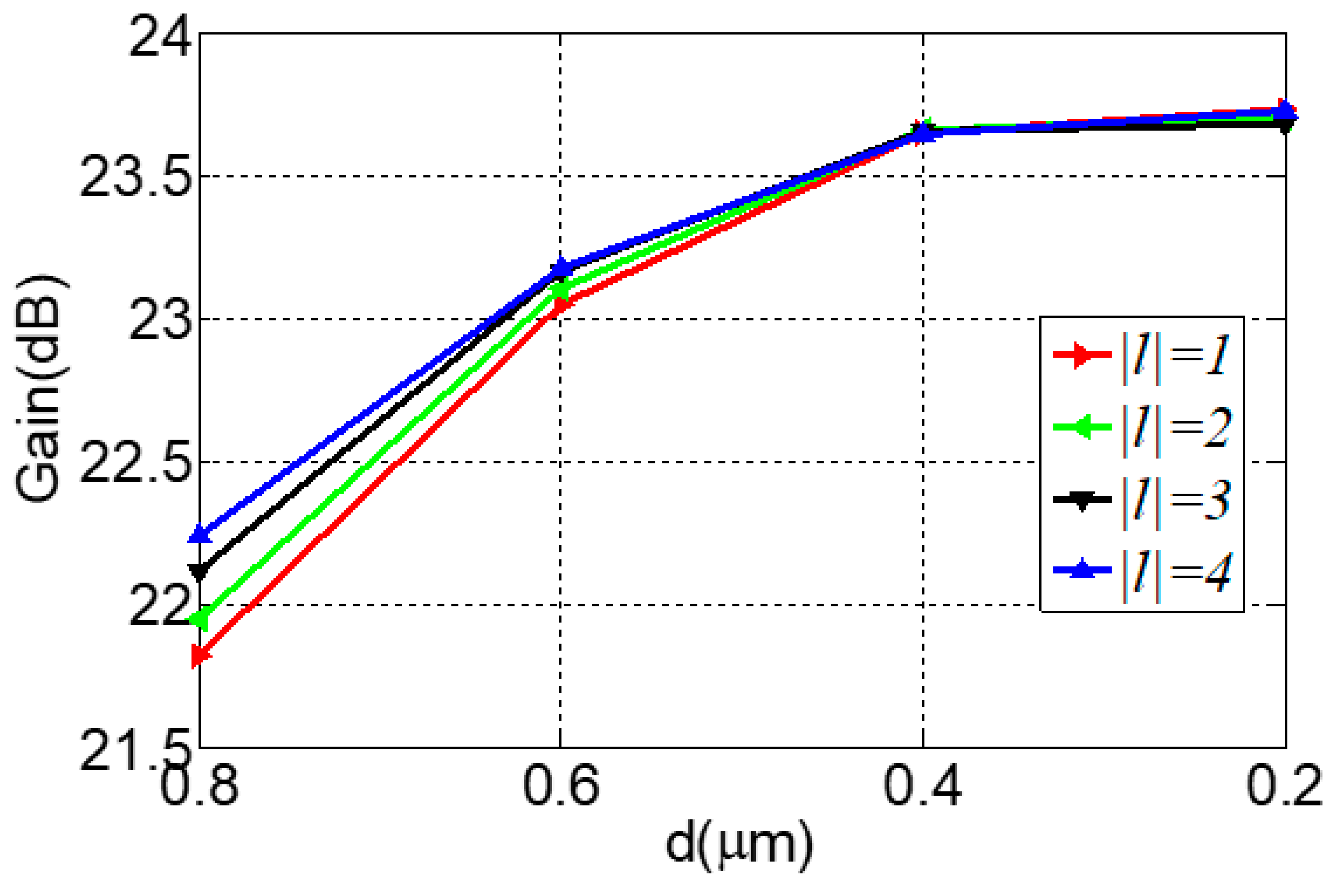 Crystals 09 00156 g003