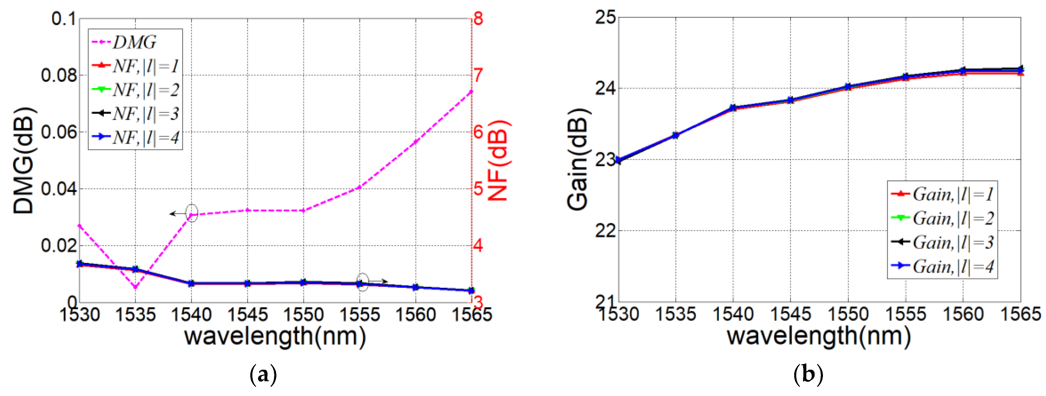 Crystals 09 00156 g006