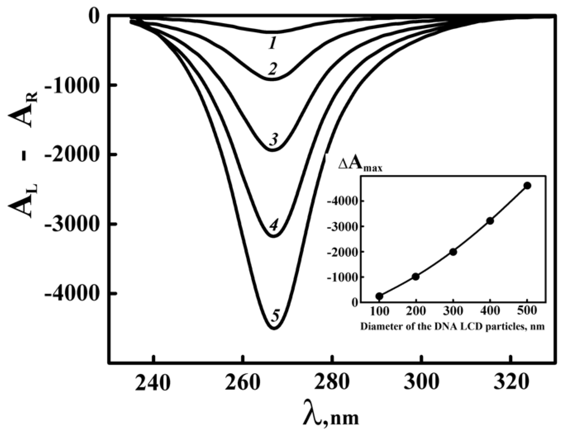 Crystals 09 00162 g004