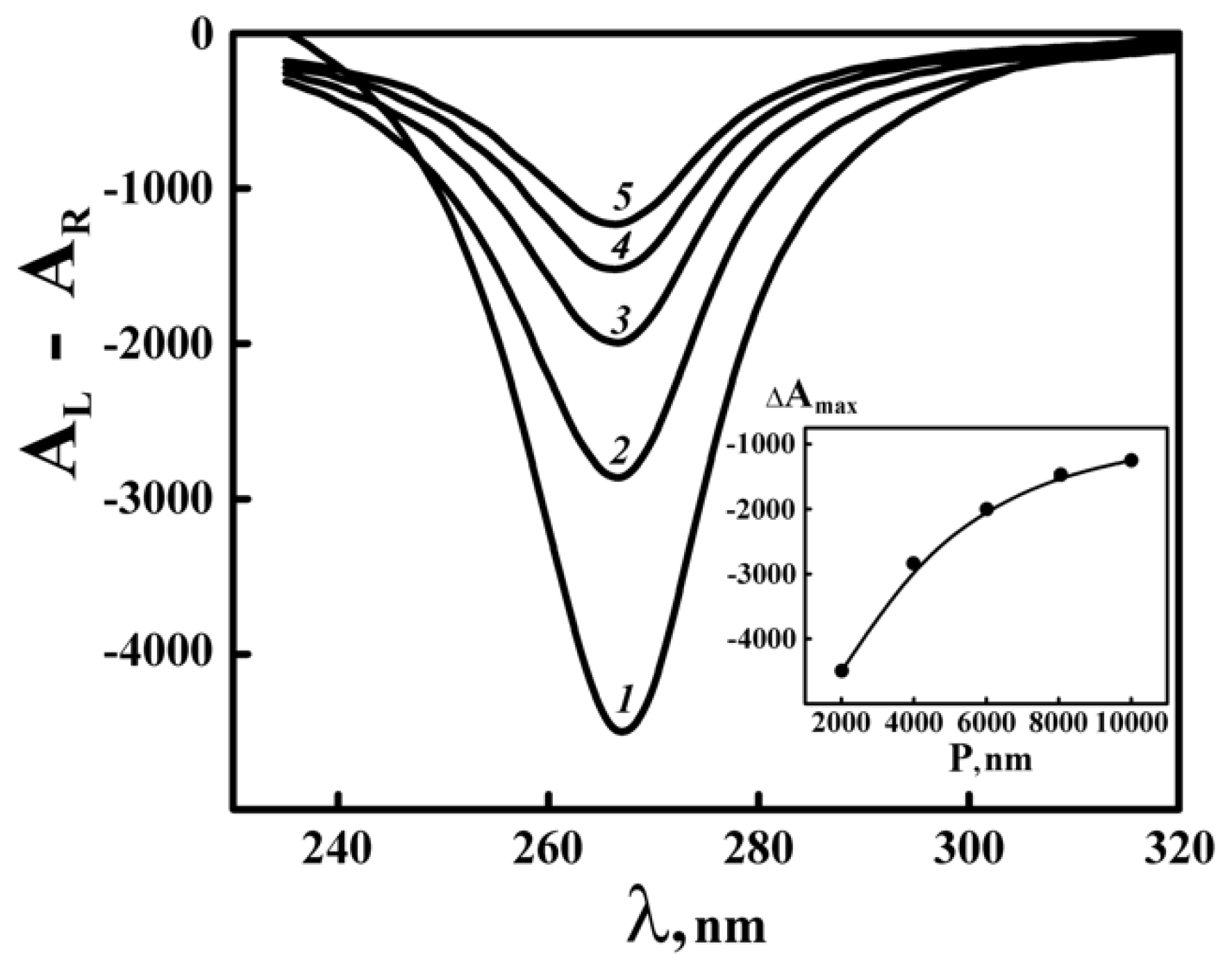 Crystals 09 00162 g005