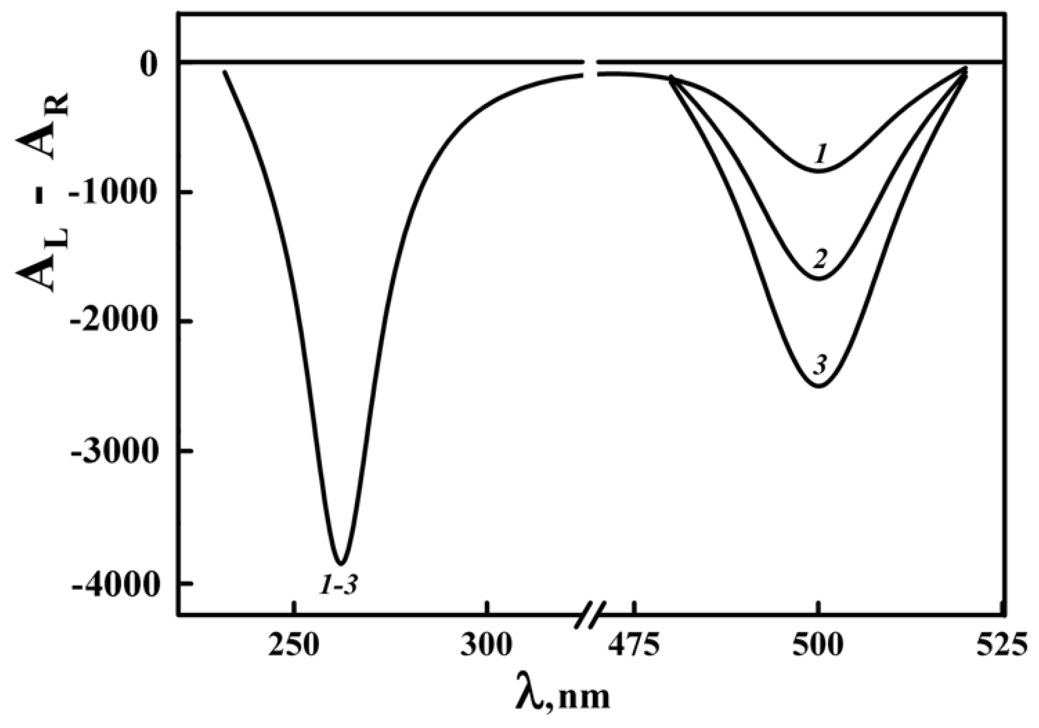 Crystals 09 00162 g007