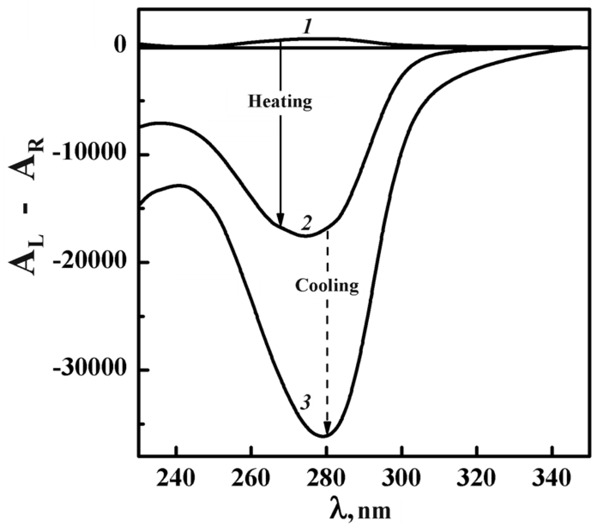 Crystals 09 00162 g012