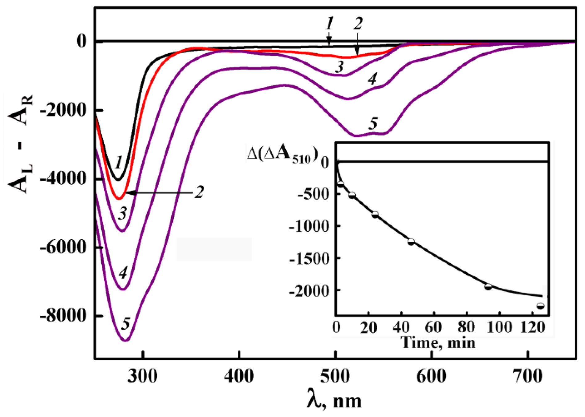 Crystals 09 00162 g017