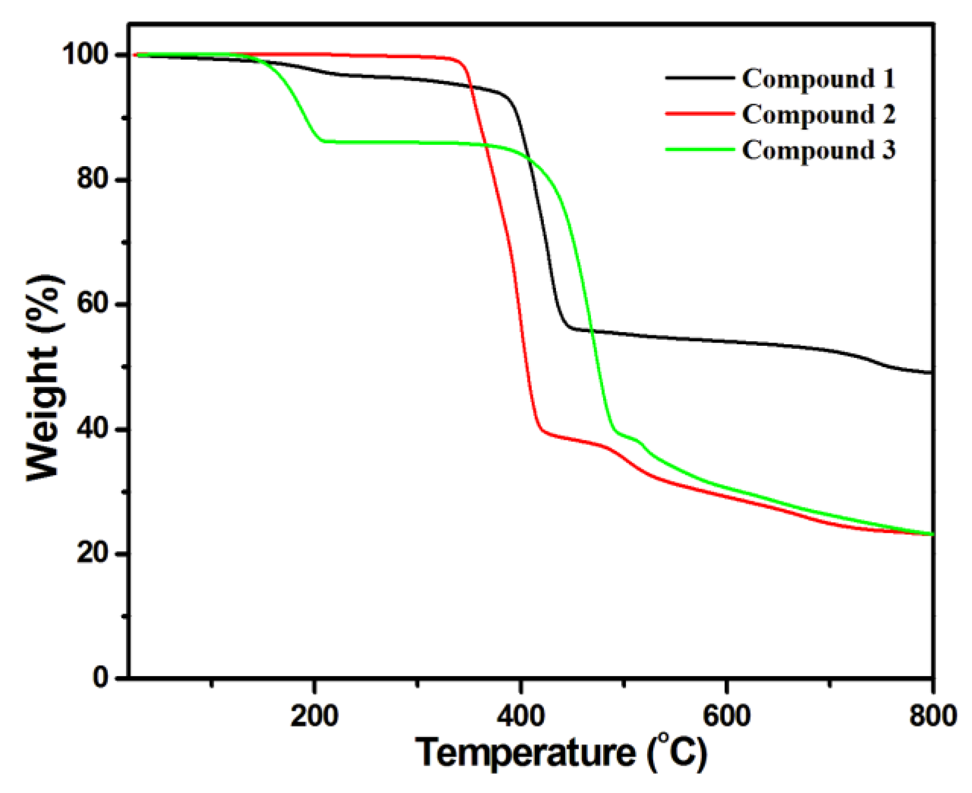Crystals 09 00166 g004