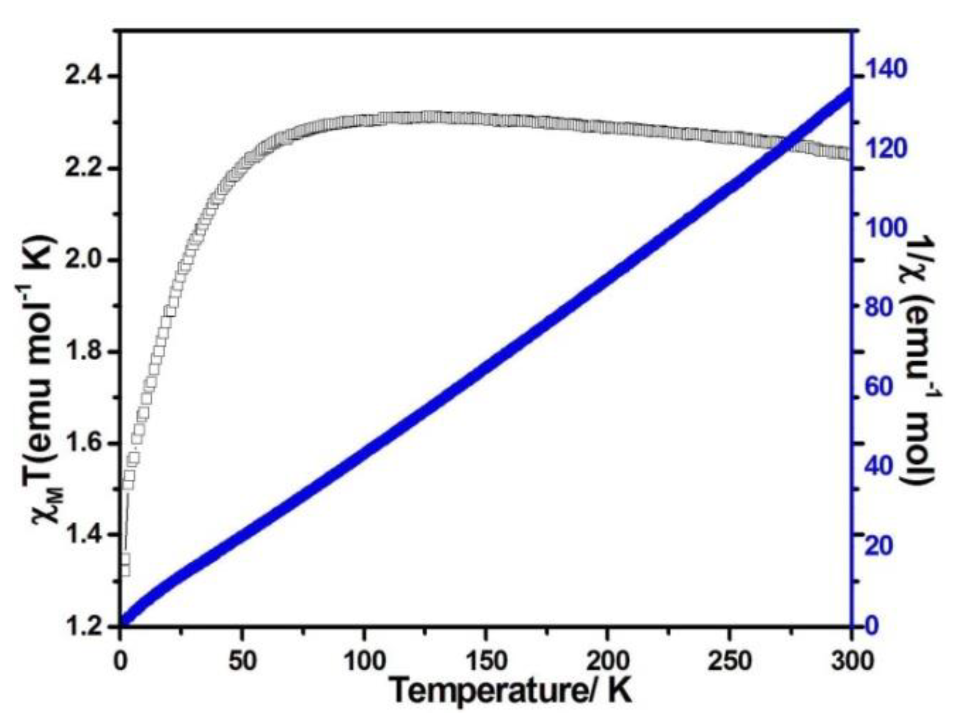 Crystals 09 00166 g007