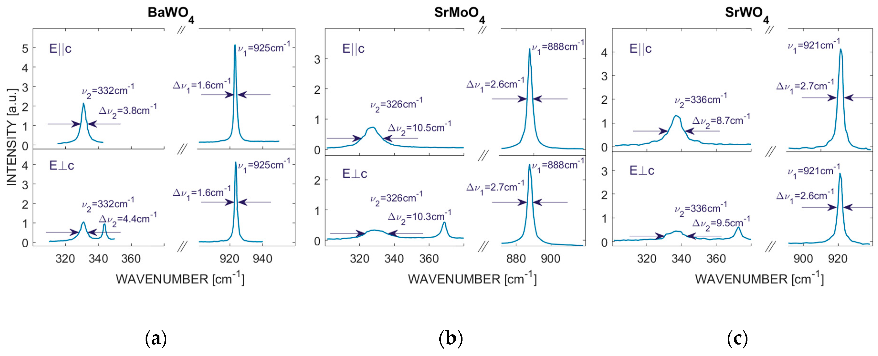 Crystals 09 00167 g001