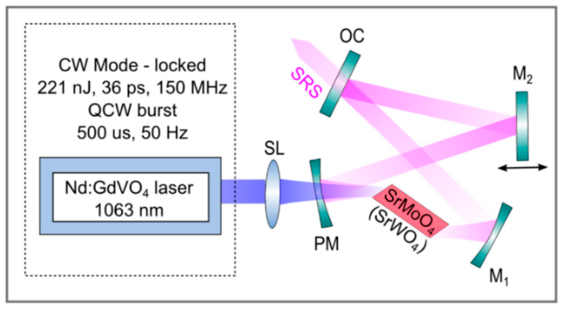 Crystals 09 00167 g002