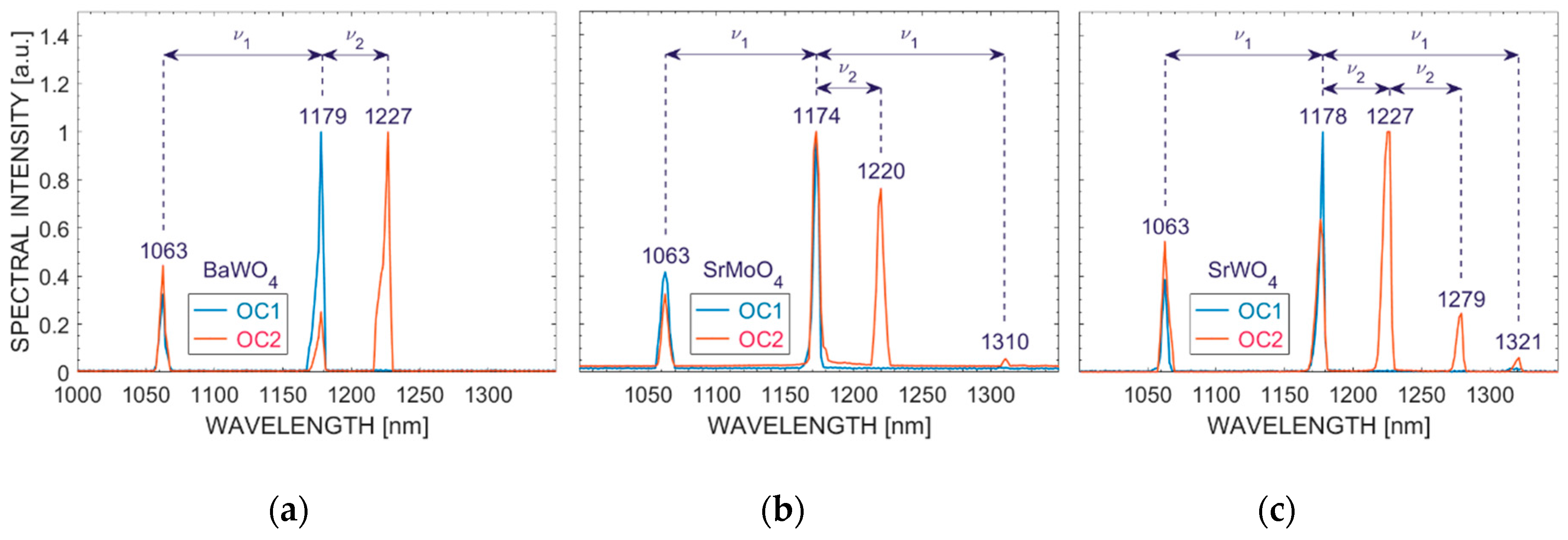Crystals 09 00167 g003