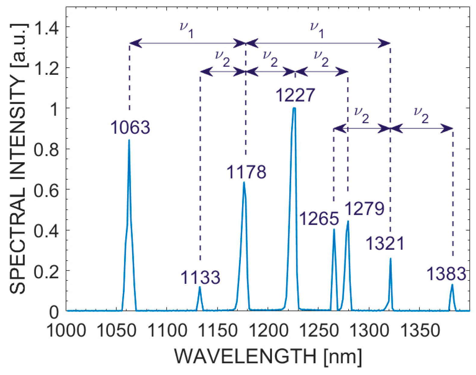 Crystals 09 00167 g004