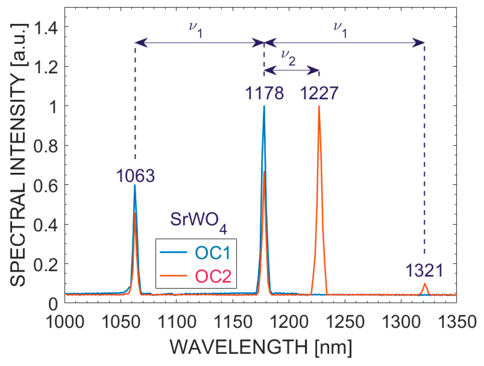 Crystals 09 00167 g005