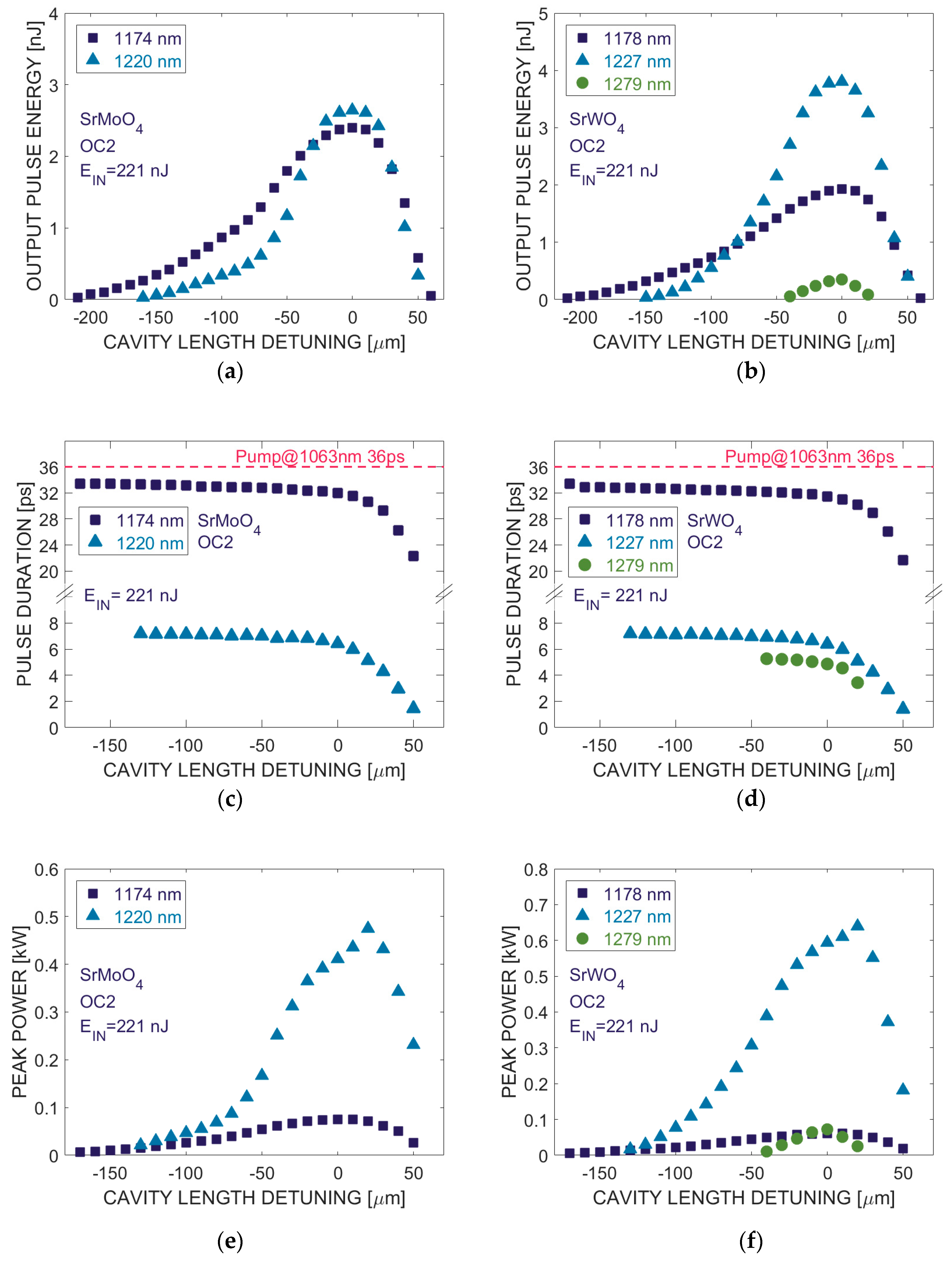 Crystals 09 00167 g008