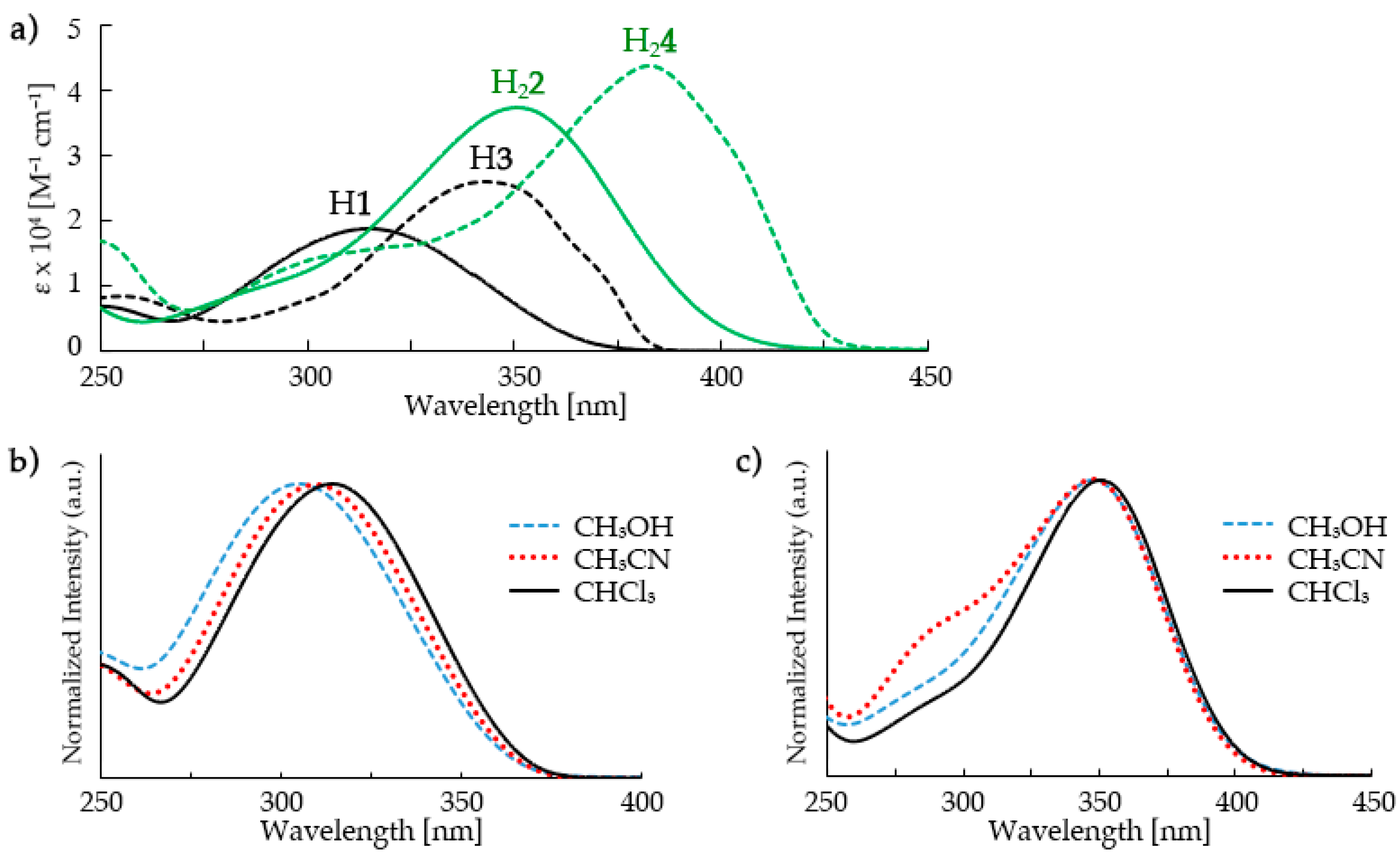 Crystals 09 00175 g002