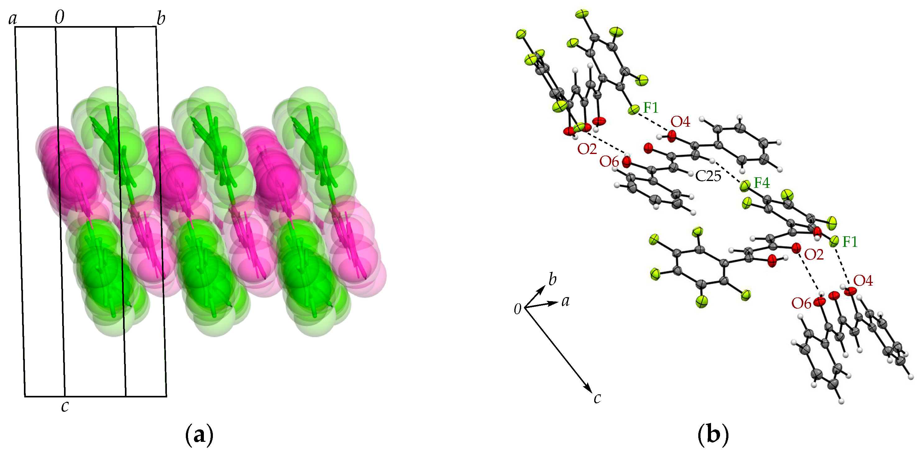 Crystals 09 00175 g005
