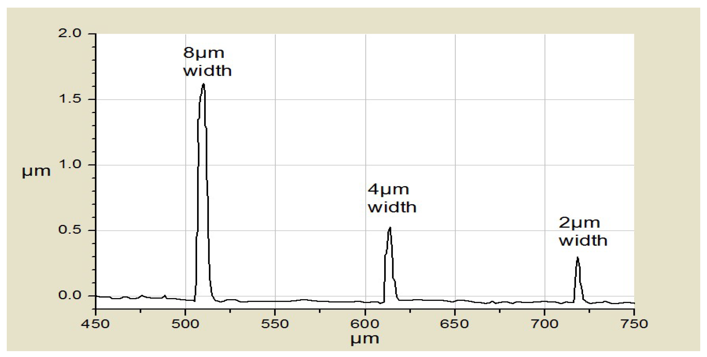 Crystals 09 00176 g003