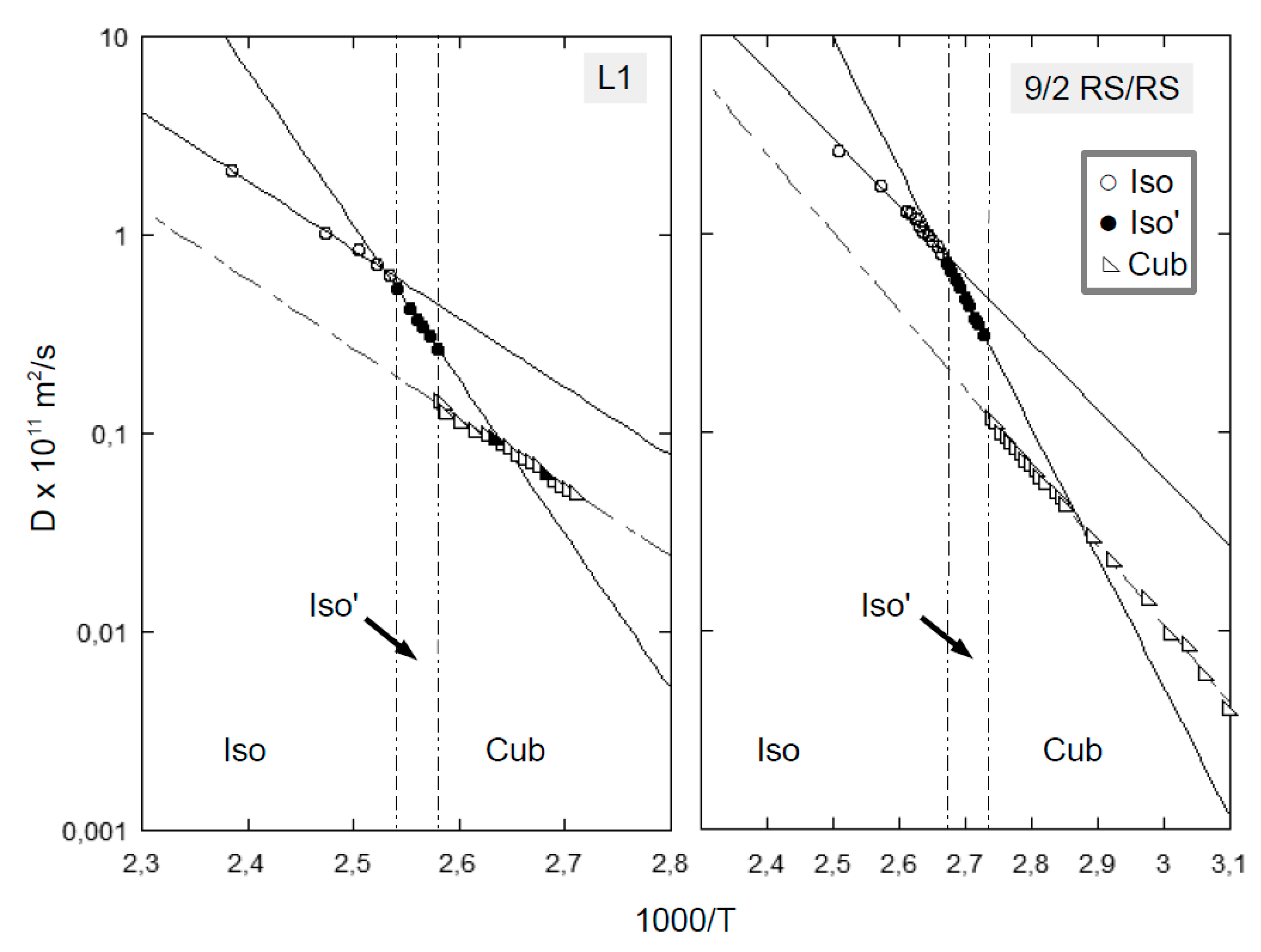 Crystals 09 00178 g003