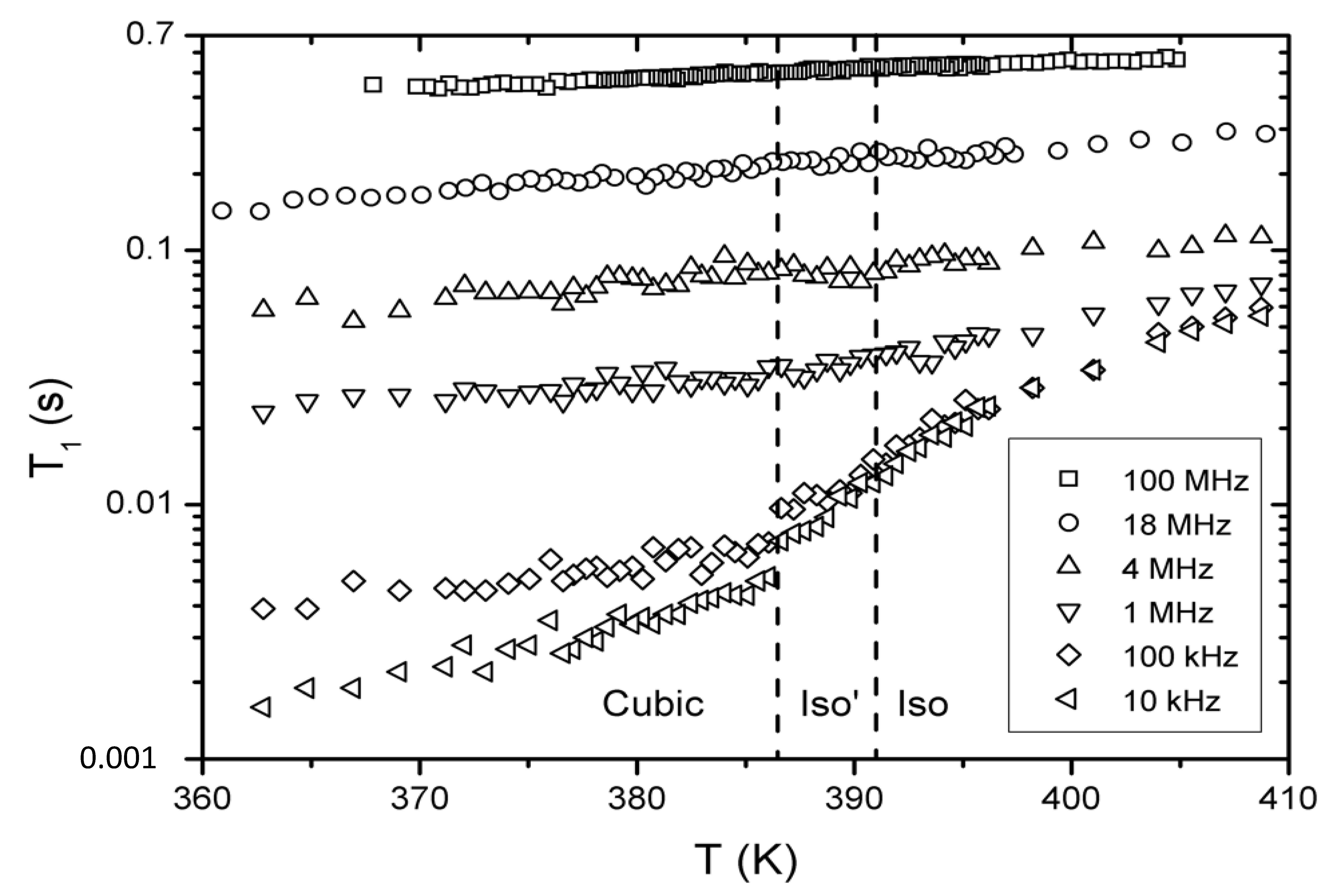 Crystals 09 00178 g004