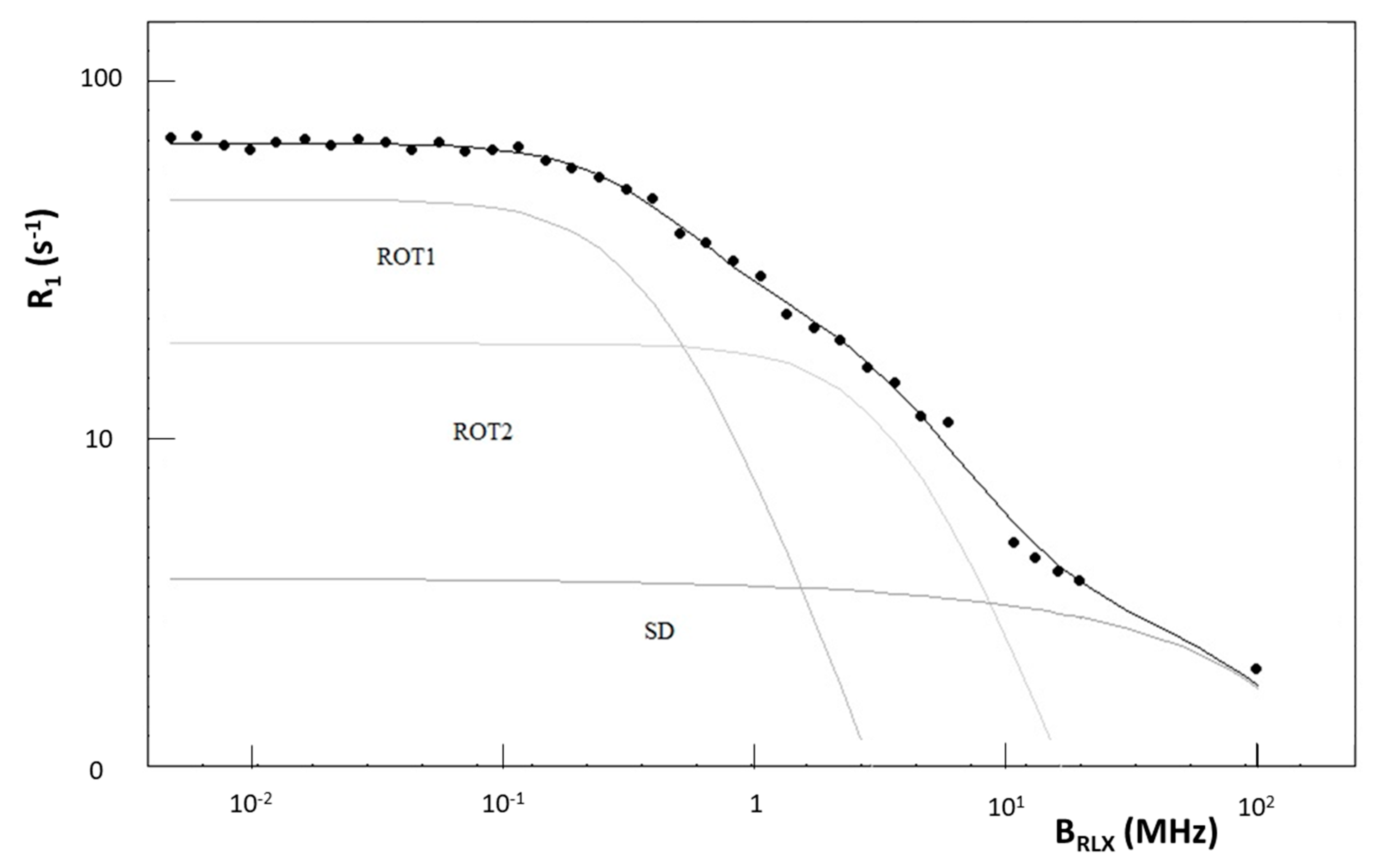 Crystals 09 00178 g008