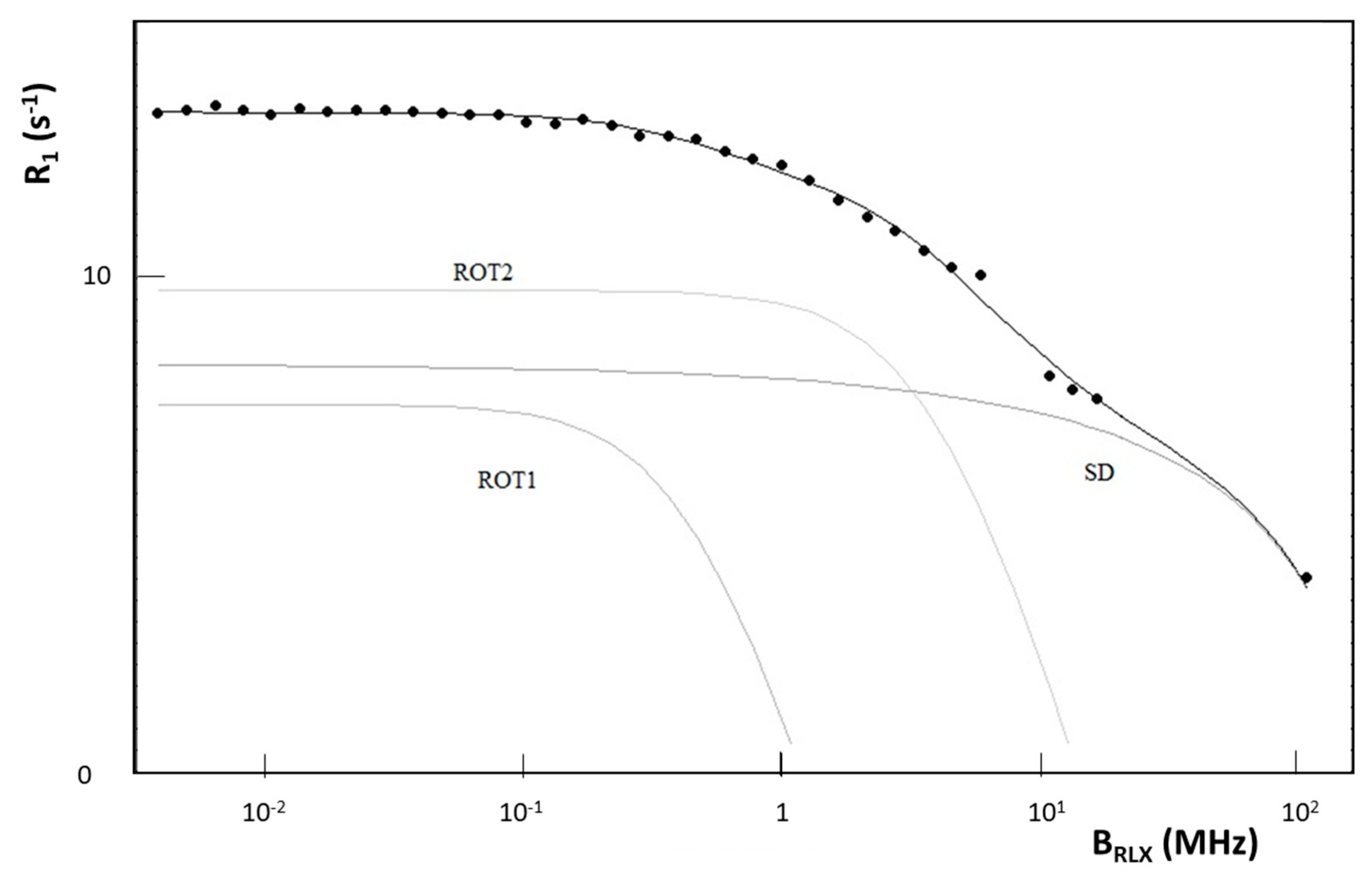 Crystals 09 00178 g009