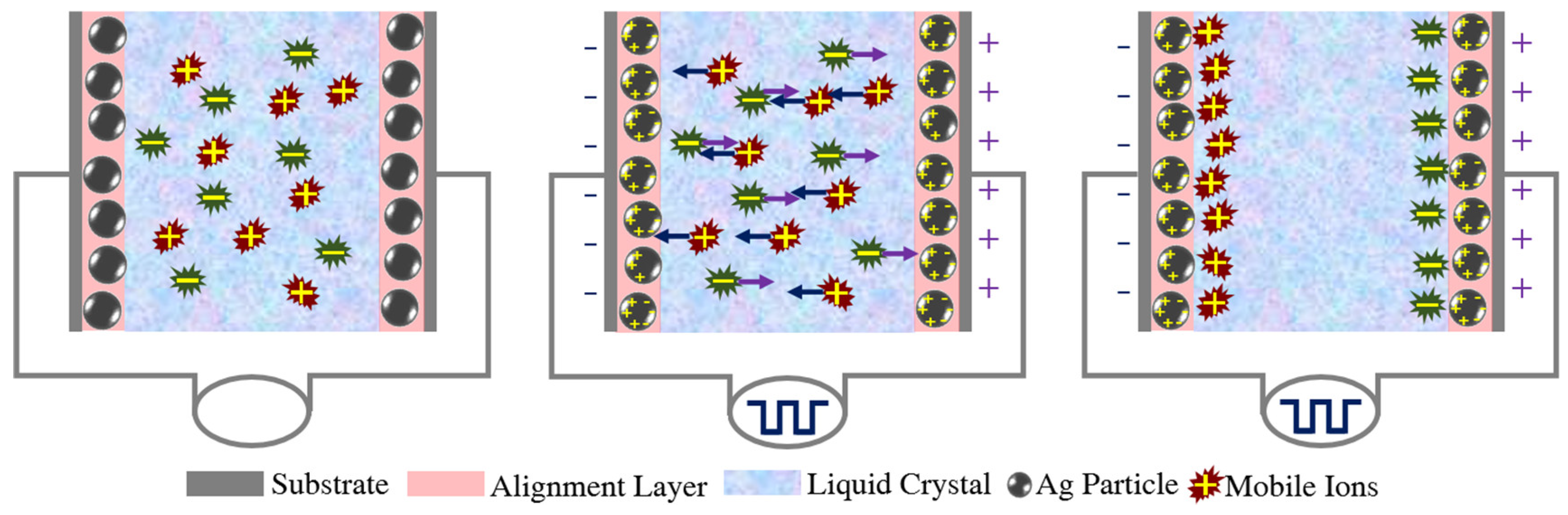 Crystals 09 00181 g001