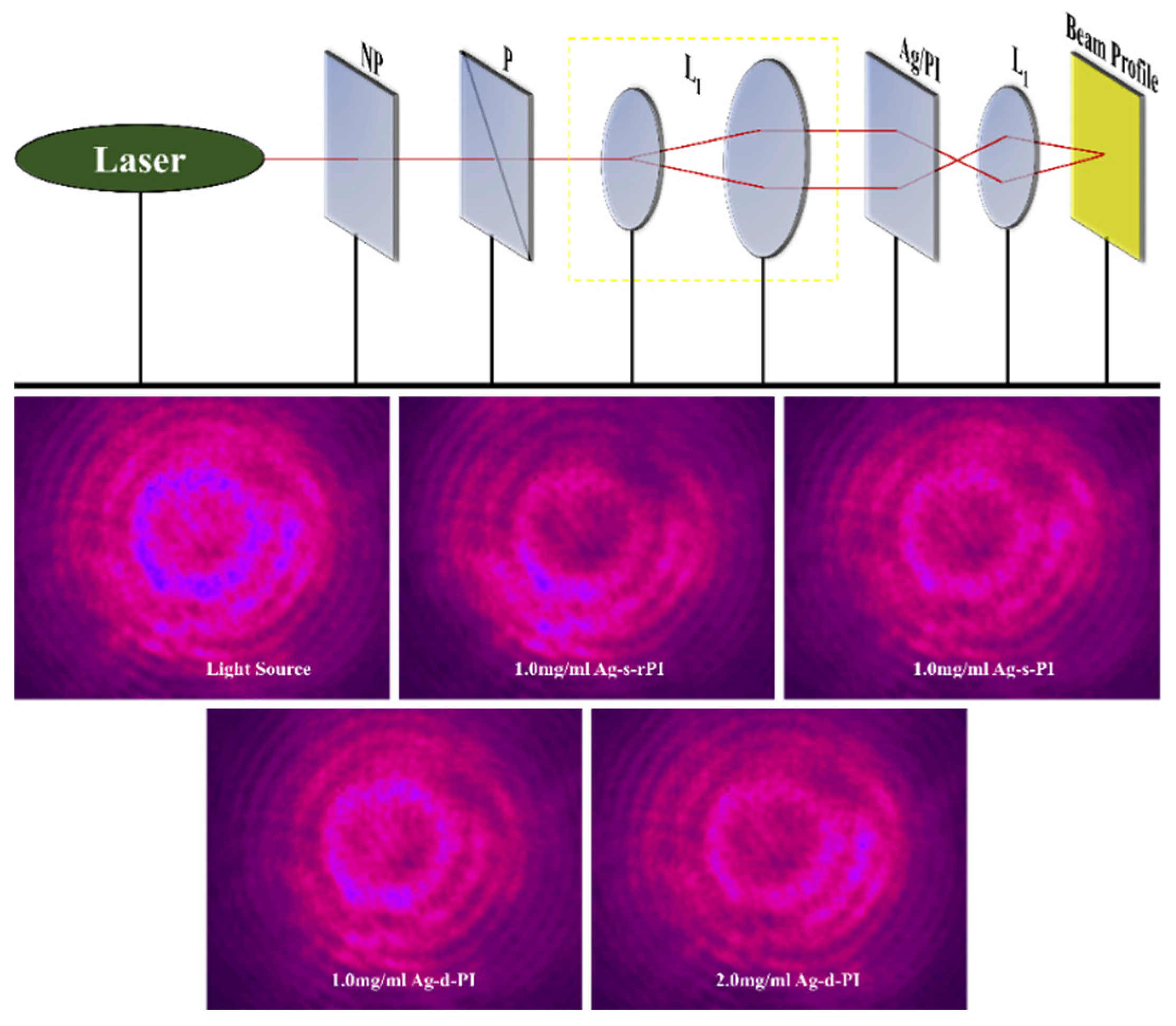 Crystals 09 00181 g003