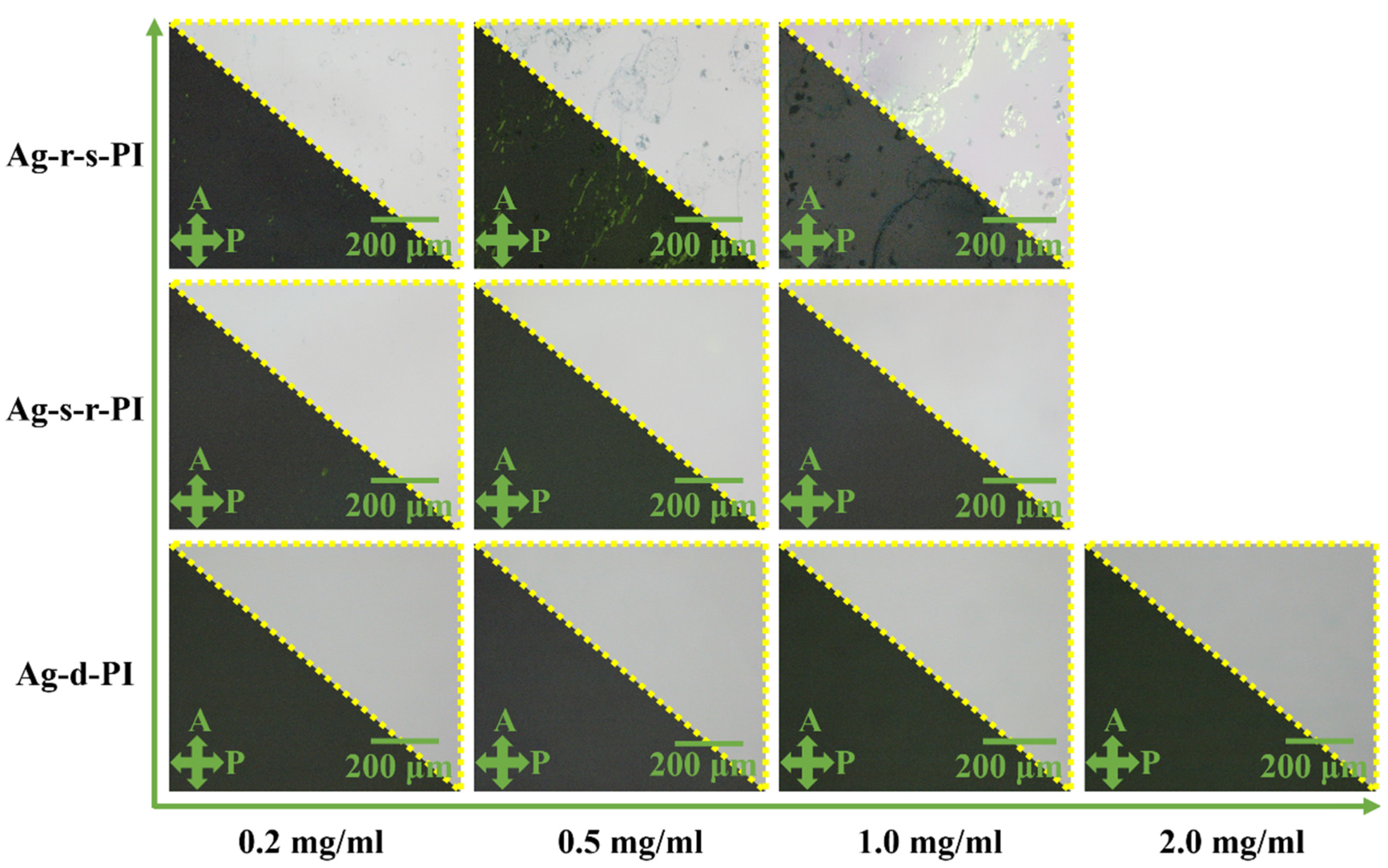 Crystals 09 00181 g004
