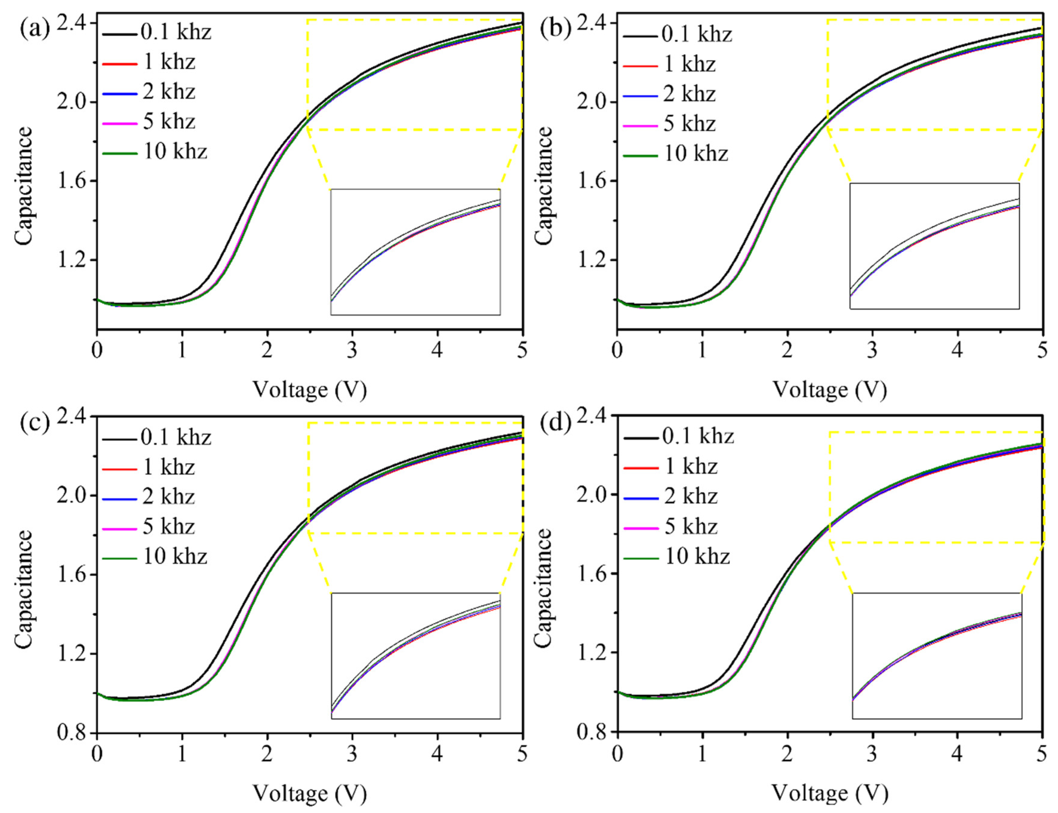 Crystals 09 00181 g007