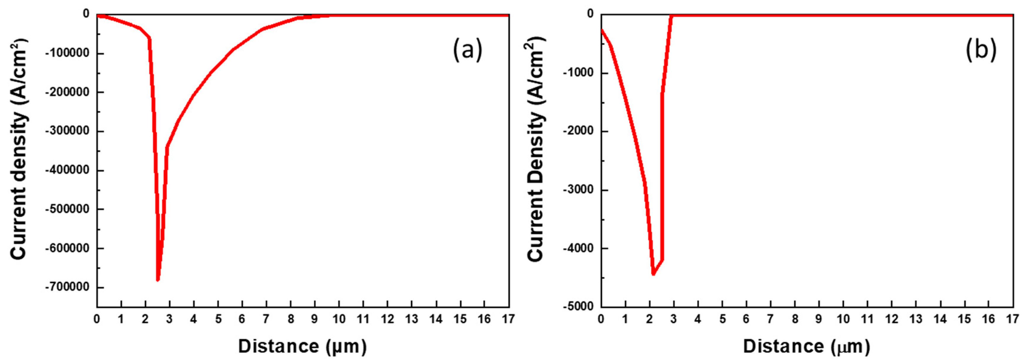 Crystals 09 00187 g003