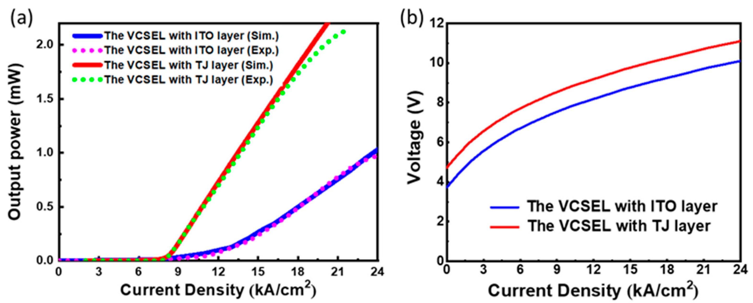 Crystals 09 00187 g004