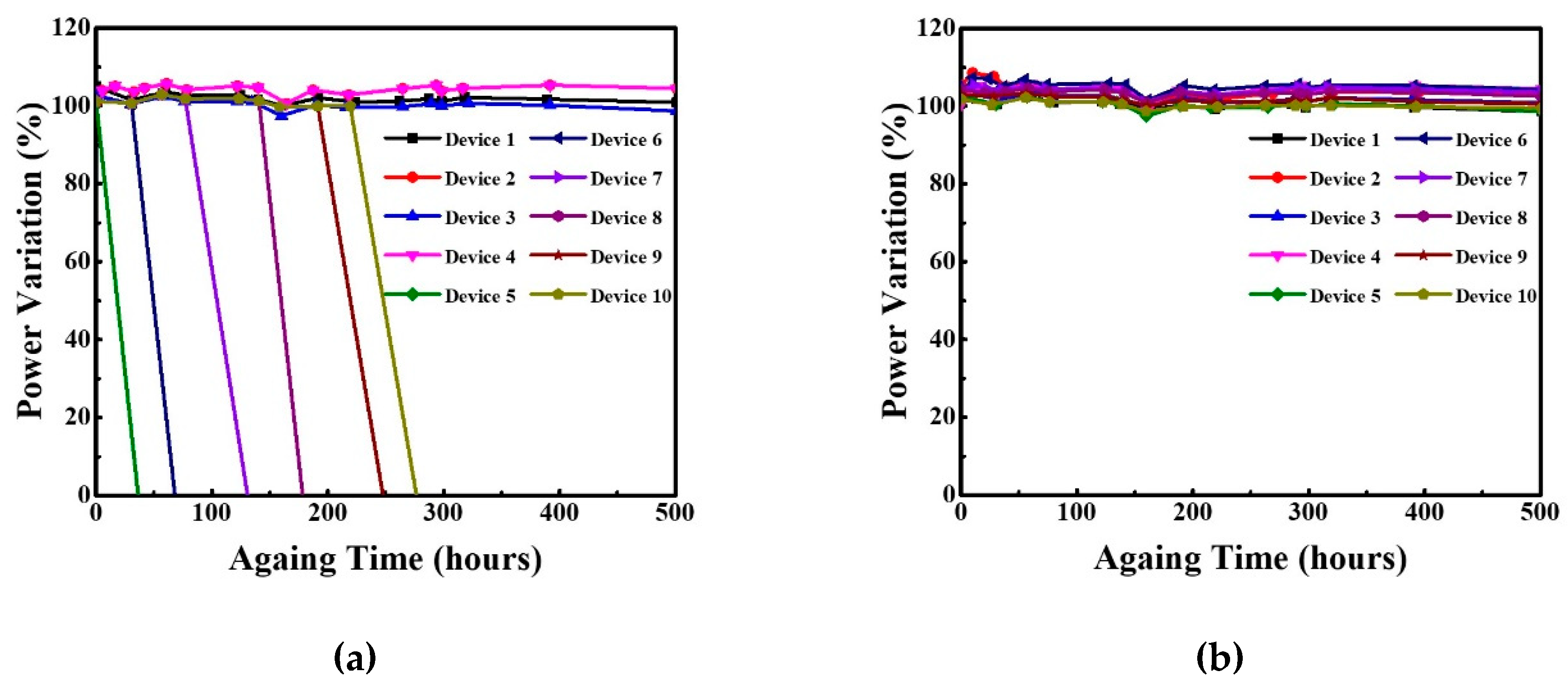 Crystals 09 00187 g005