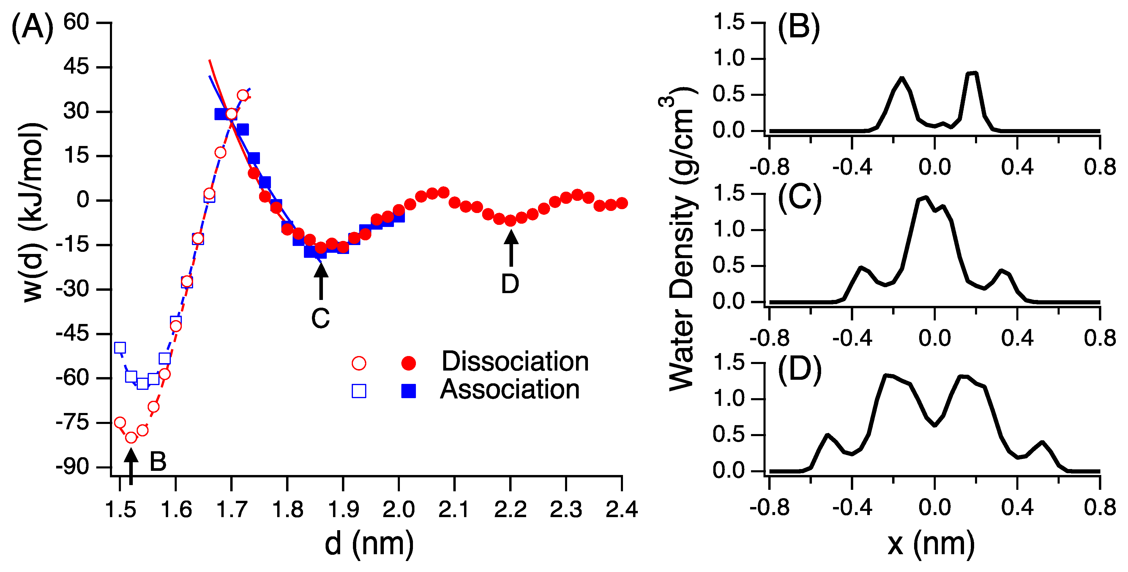 Crystals 09 00188 g003