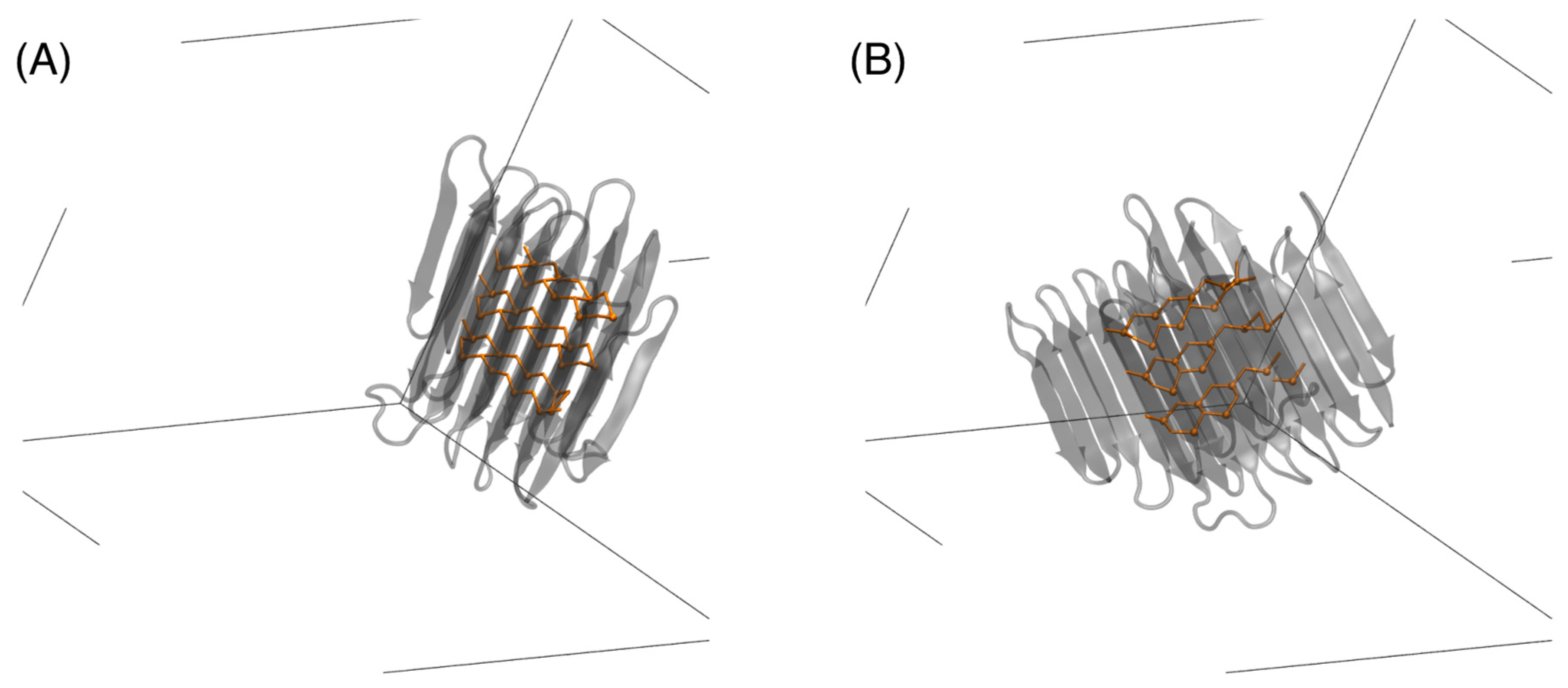 Crystals 09 00188 g005