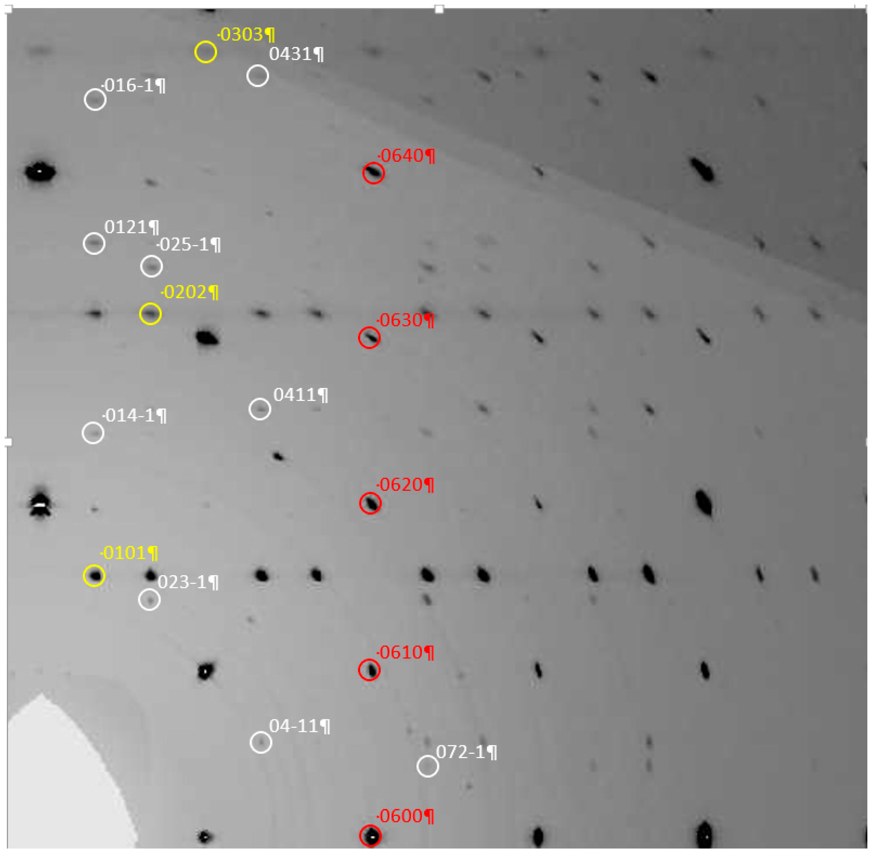 Crystals 09 00189 g001