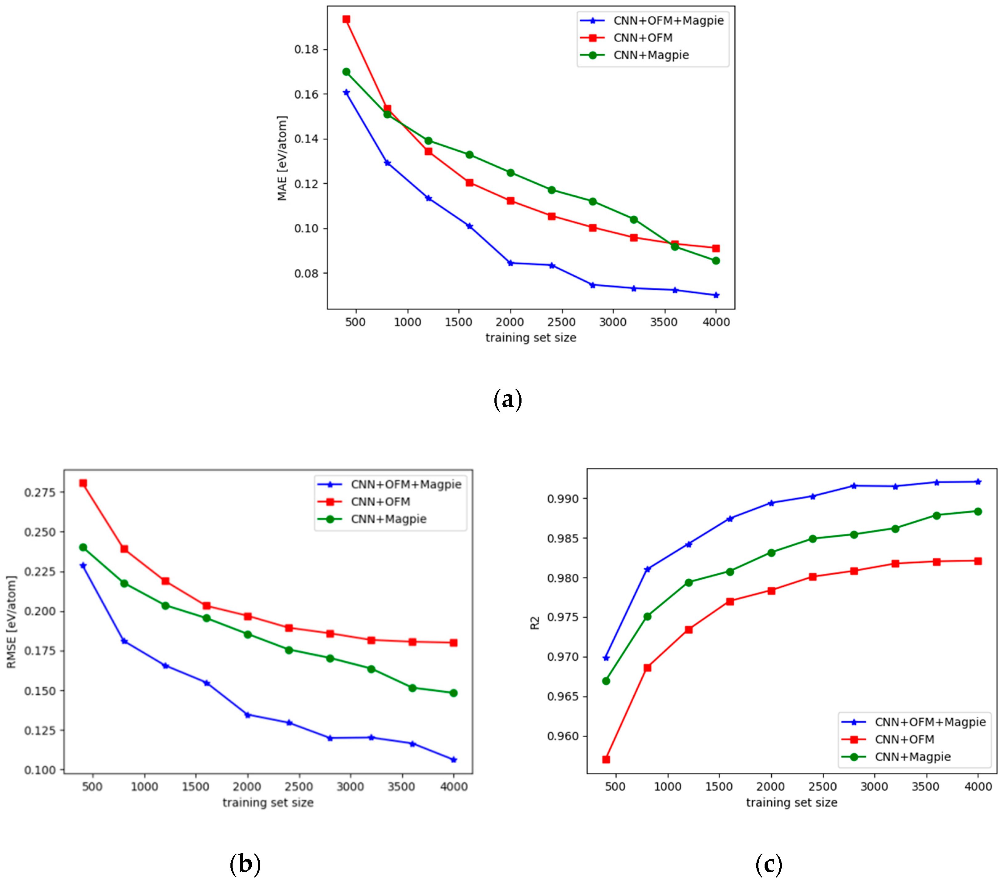 Crystals 09 00191 g006