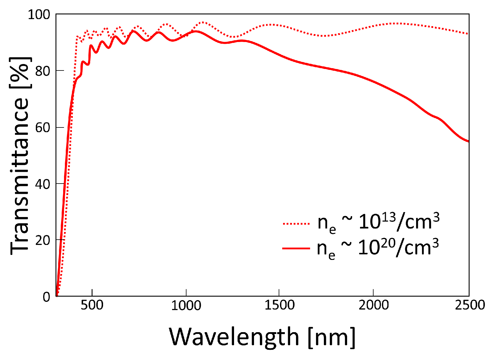 Crystals 09 00192 g001