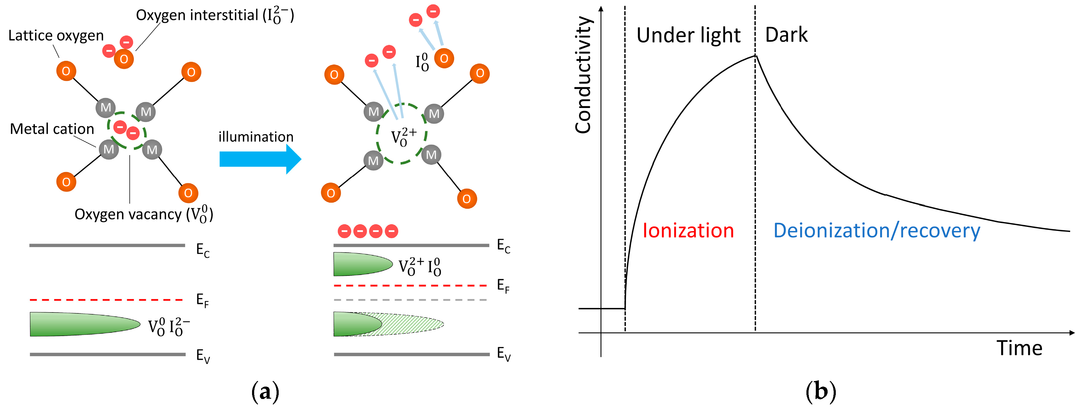 Crystals 09 00192 g003