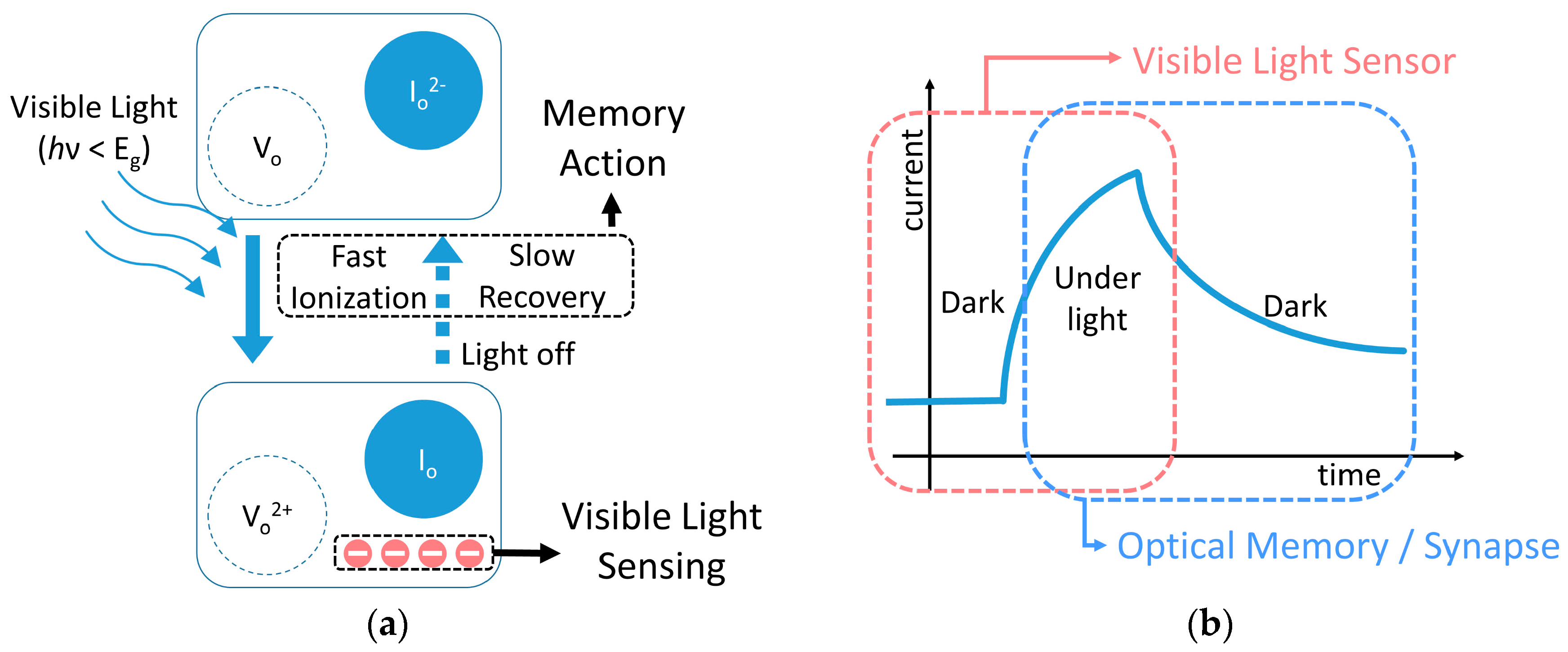 Crystals 09 00192 g004