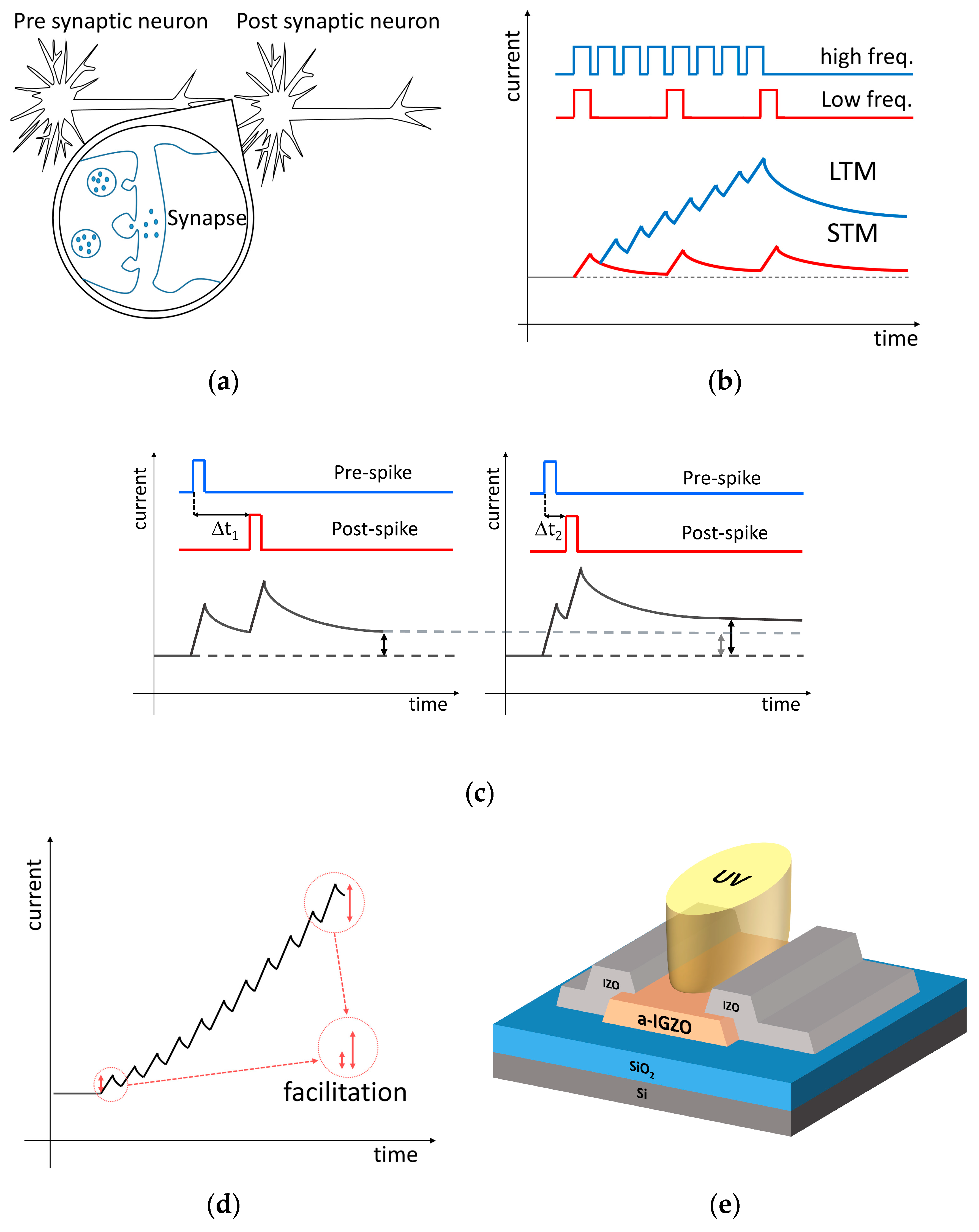 Crystals 09 00192 g006