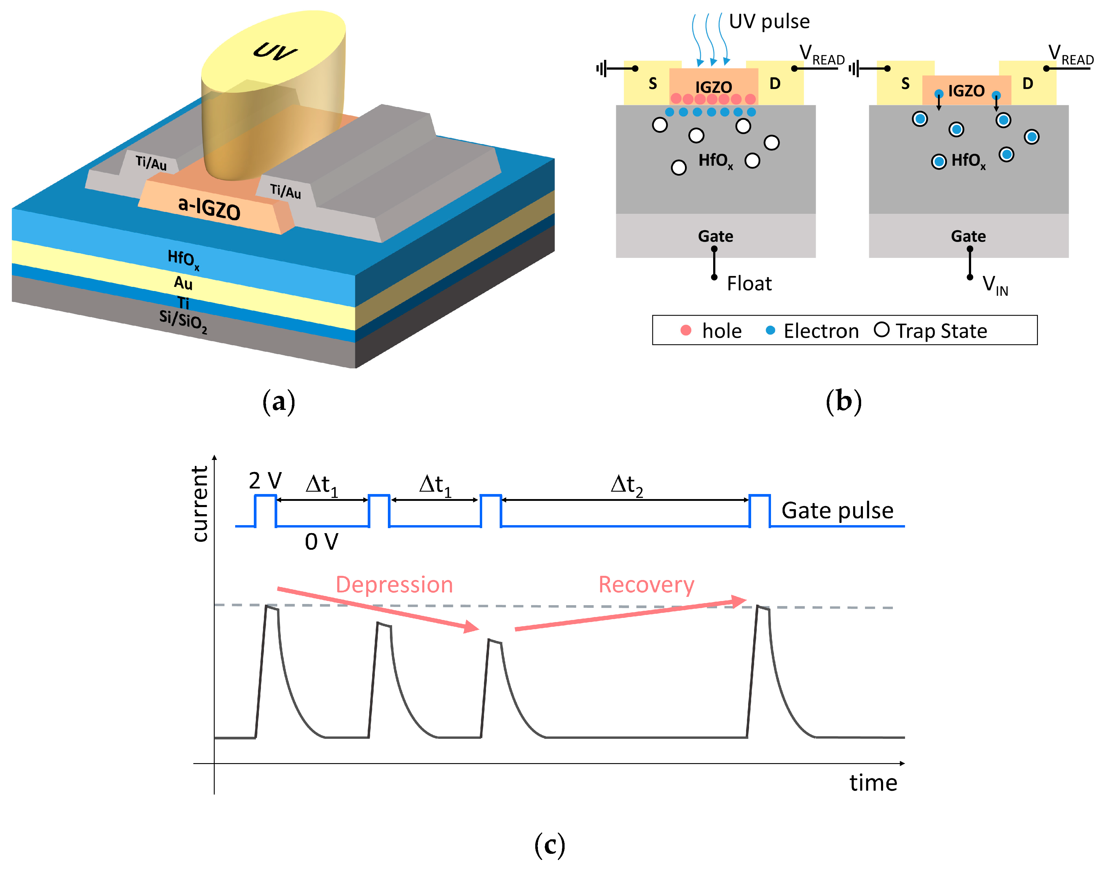 Crystals 09 00192 g007
