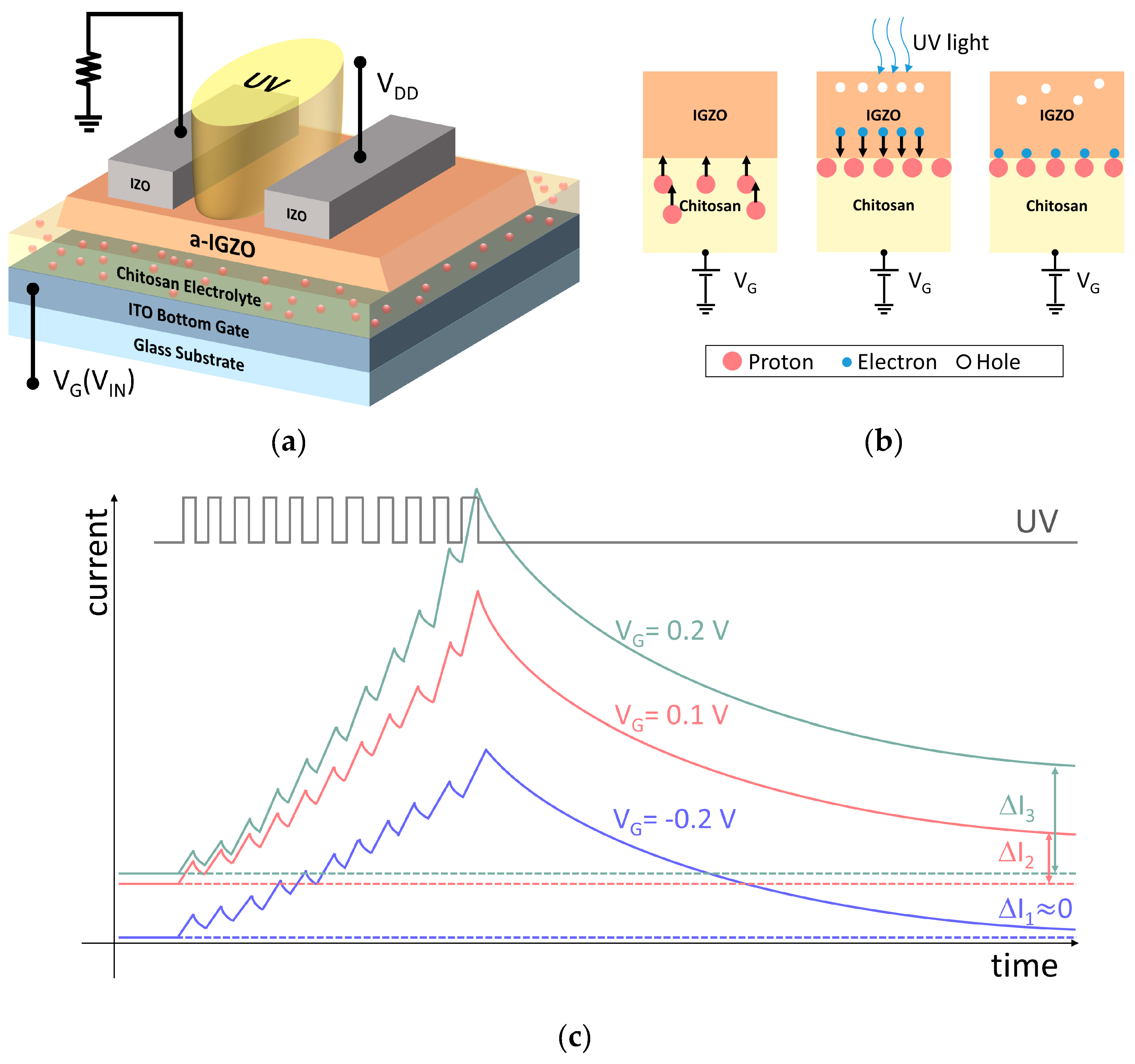Crystals 09 00192 g008