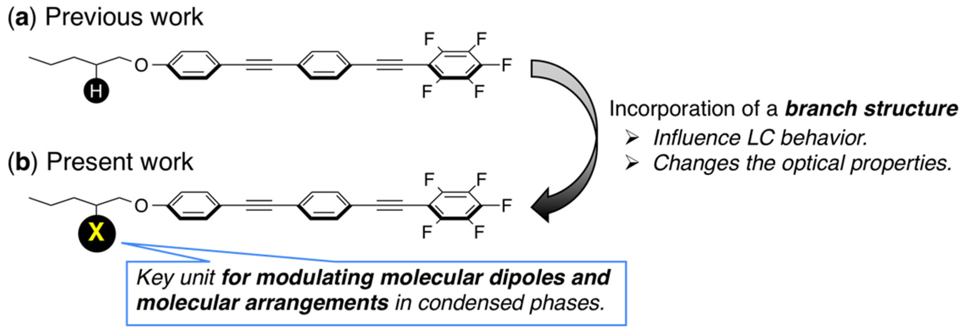 Crystals 09 00195 g001