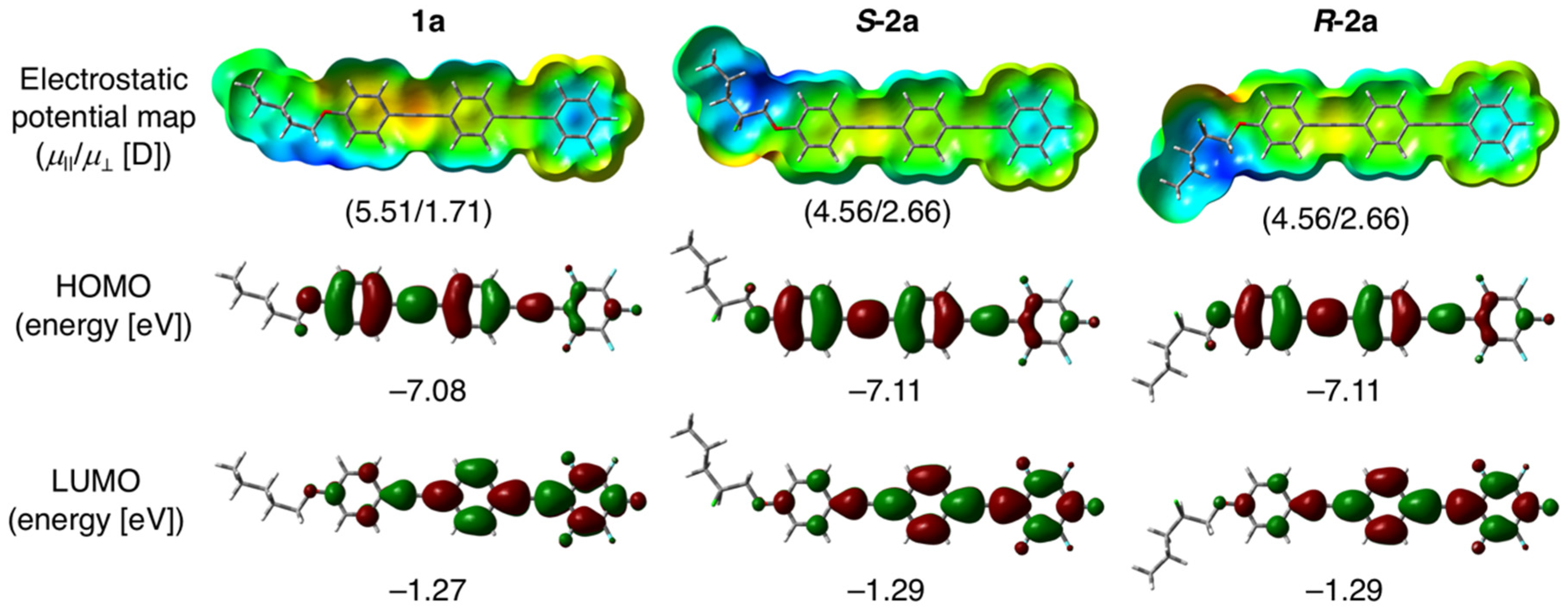 Crystals 09 00195 g003