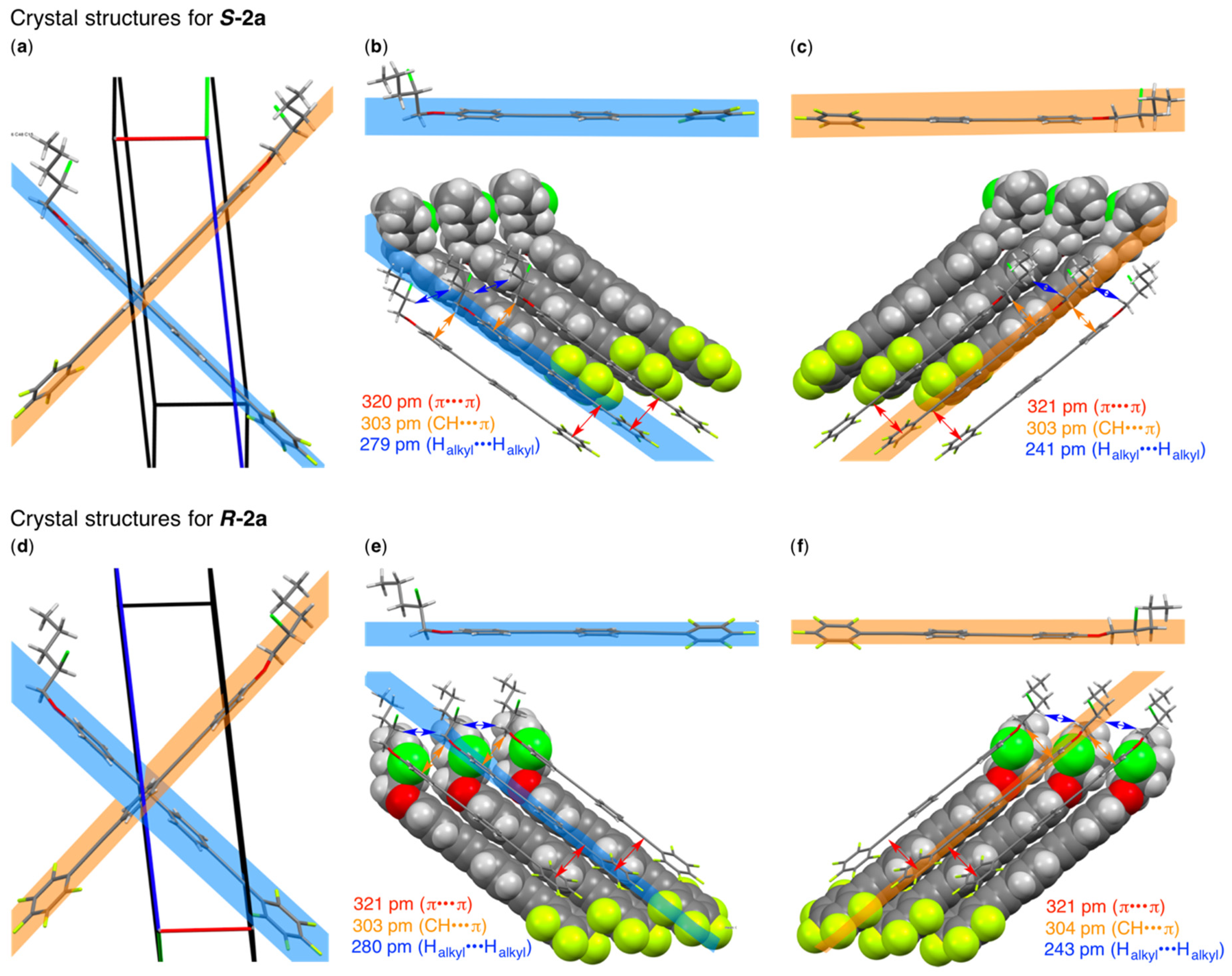 Crystals 09 00195 g004