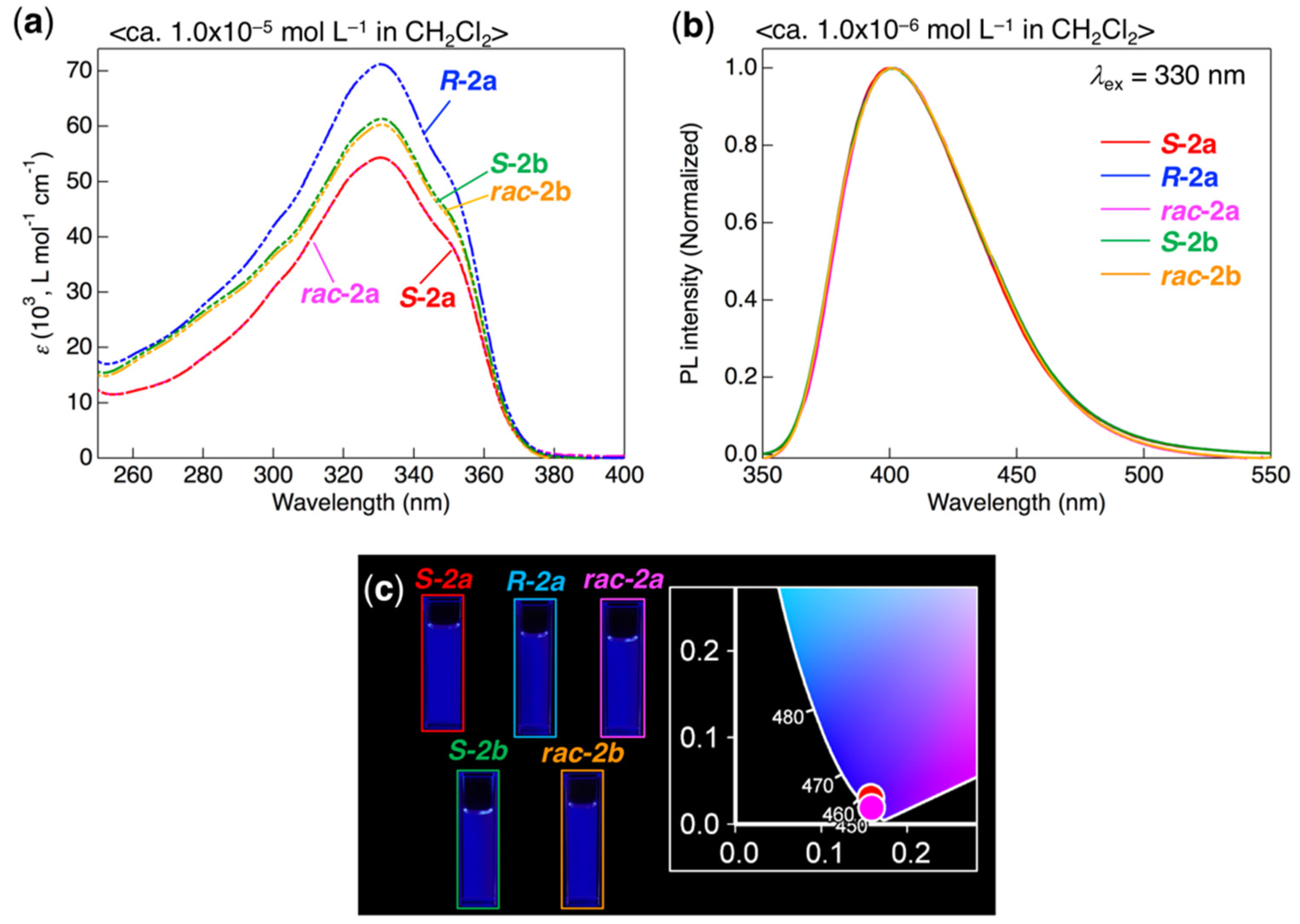 Crystals 09 00195 g006
