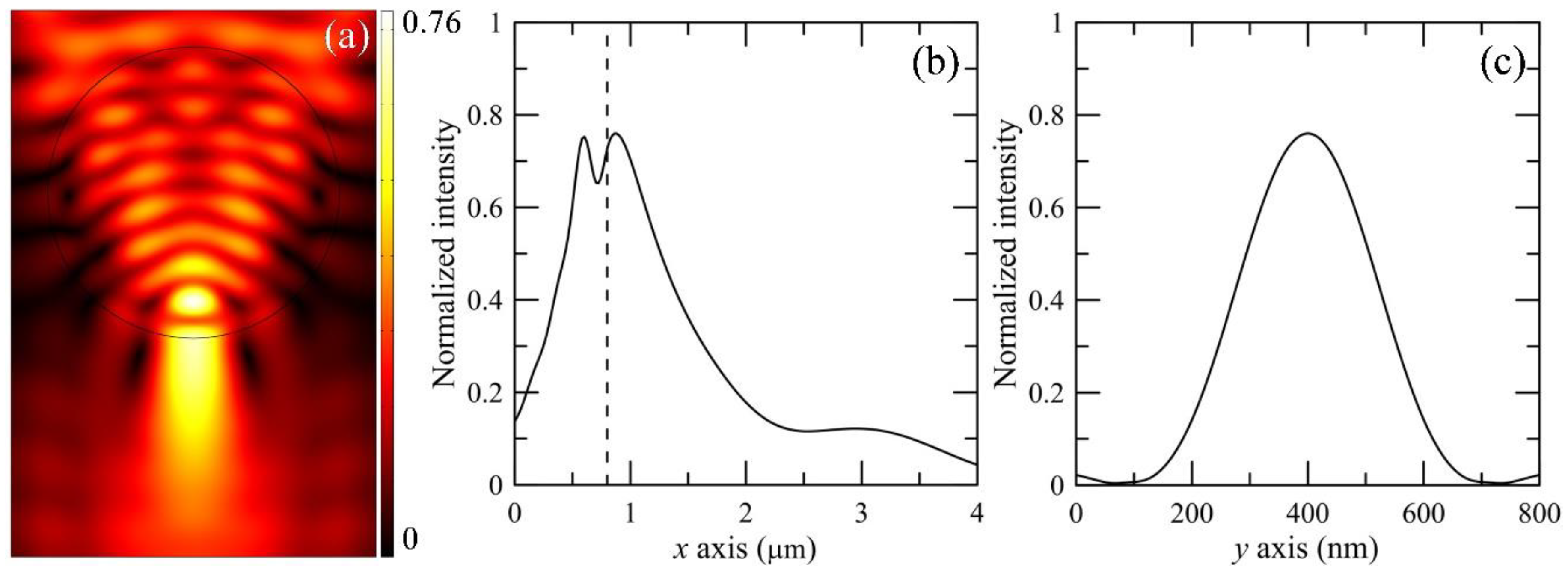 Crystals 09 00198 g007