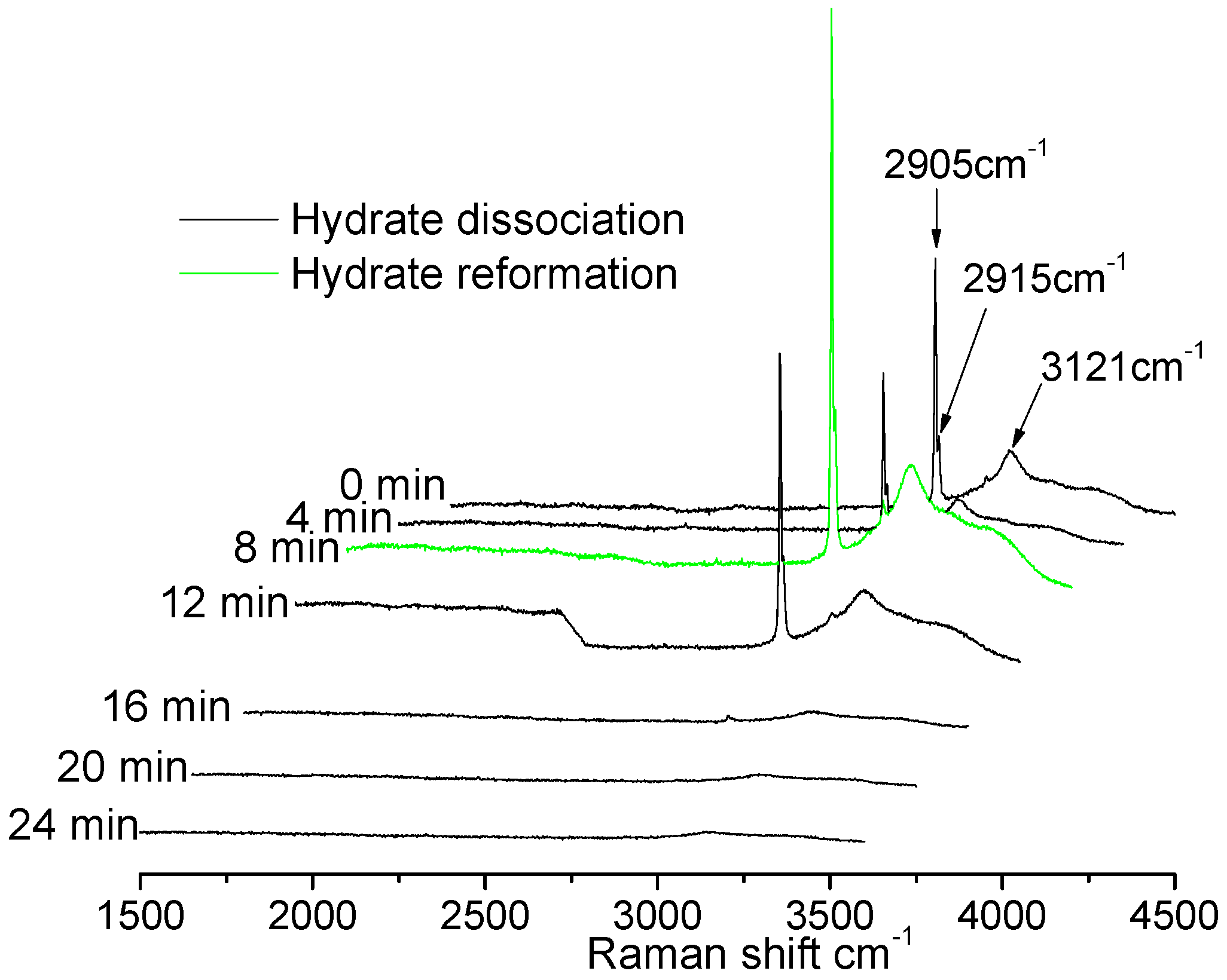 Crystals 09 00200 g003