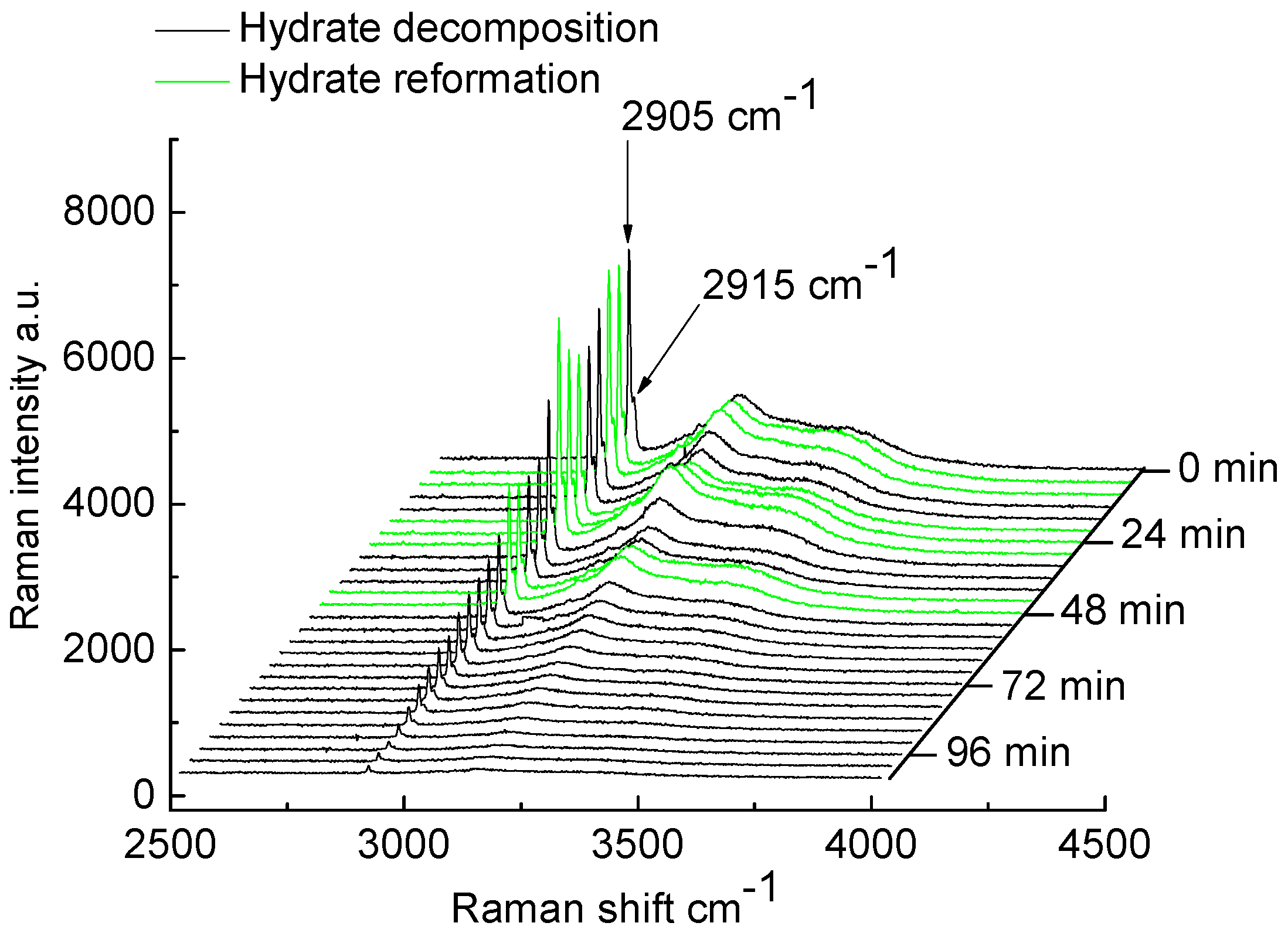 Crystals 09 00200 g005