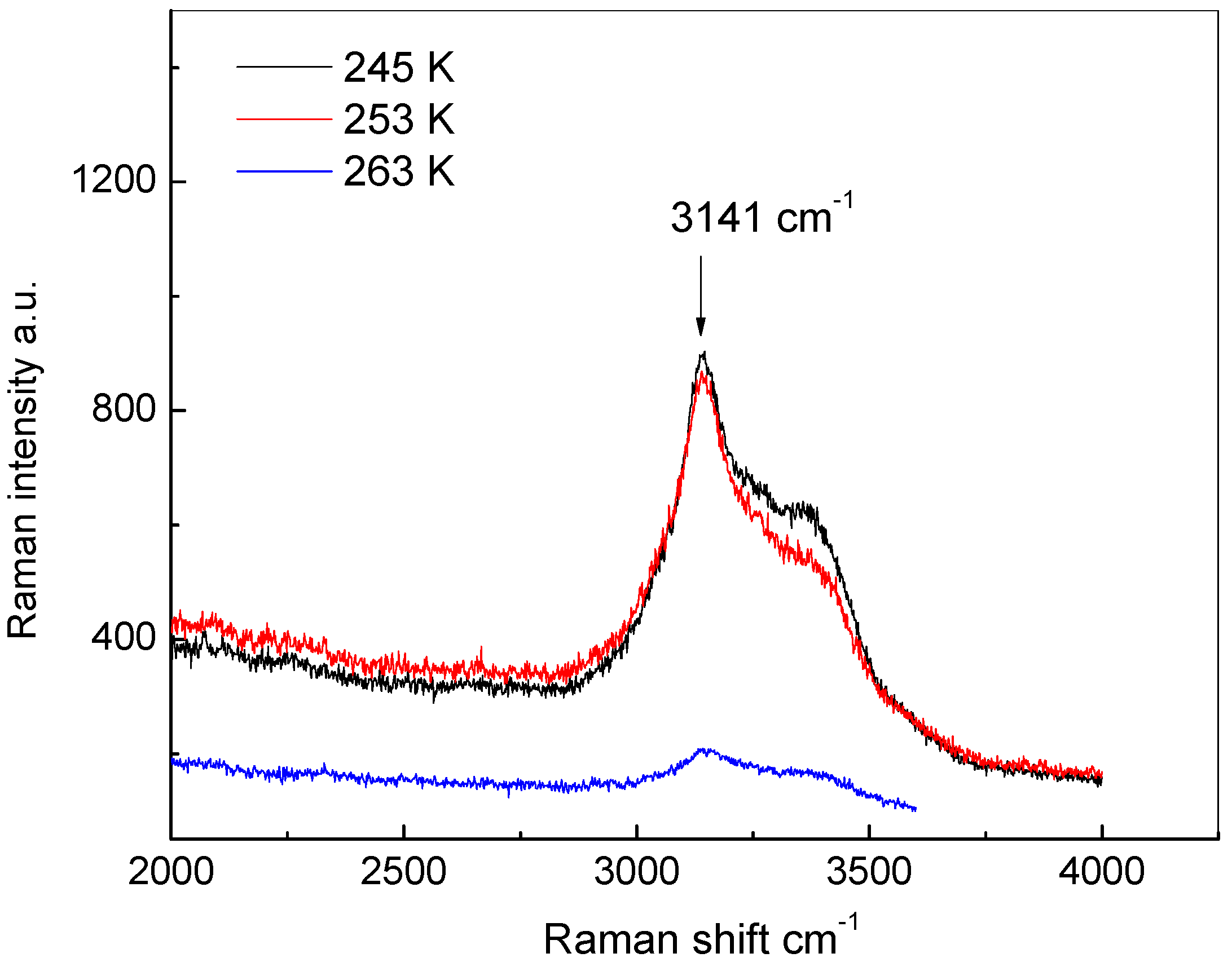 Crystals 09 00200 g006